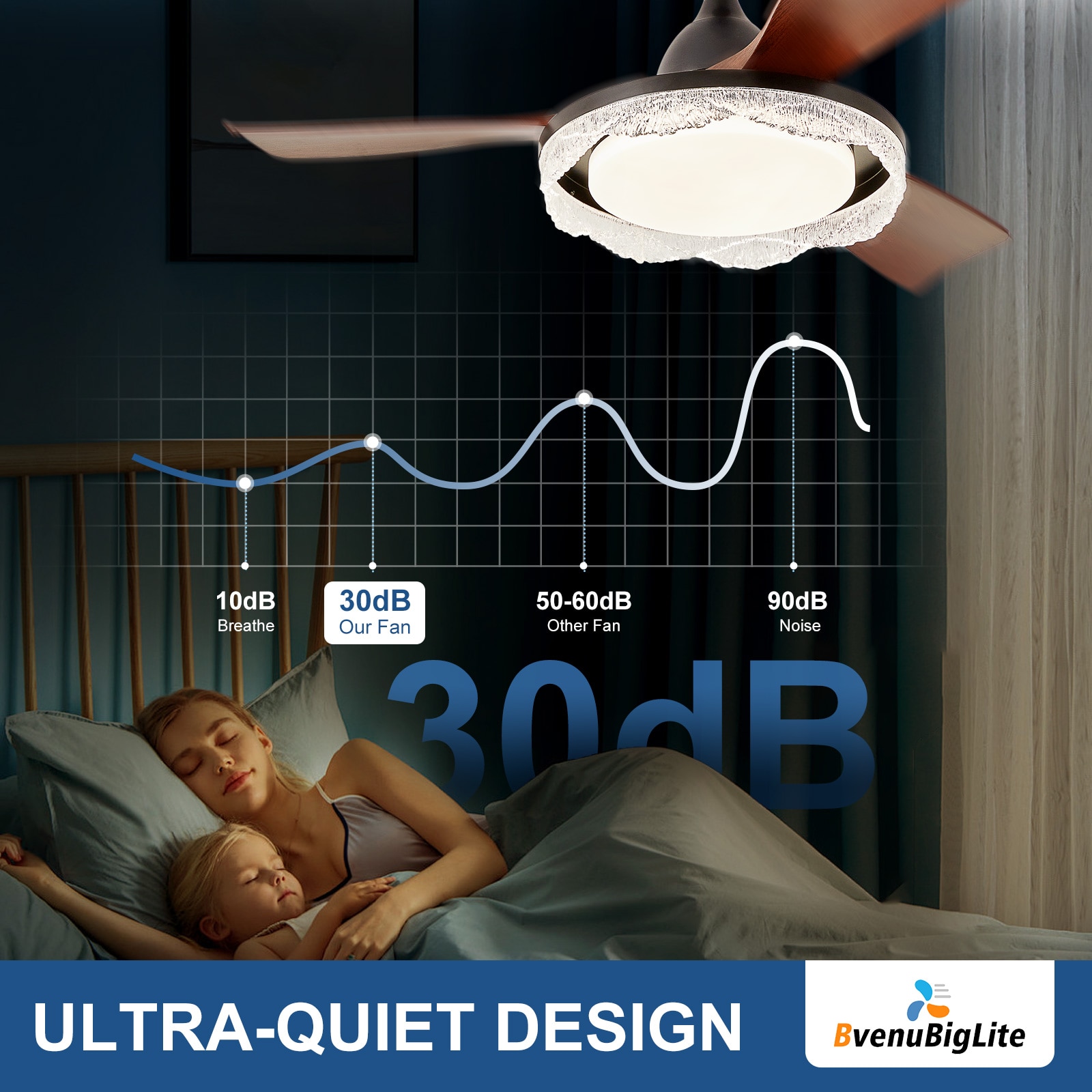 Dovanpaul 233-42A-BR Ceiling-Fans - View #3