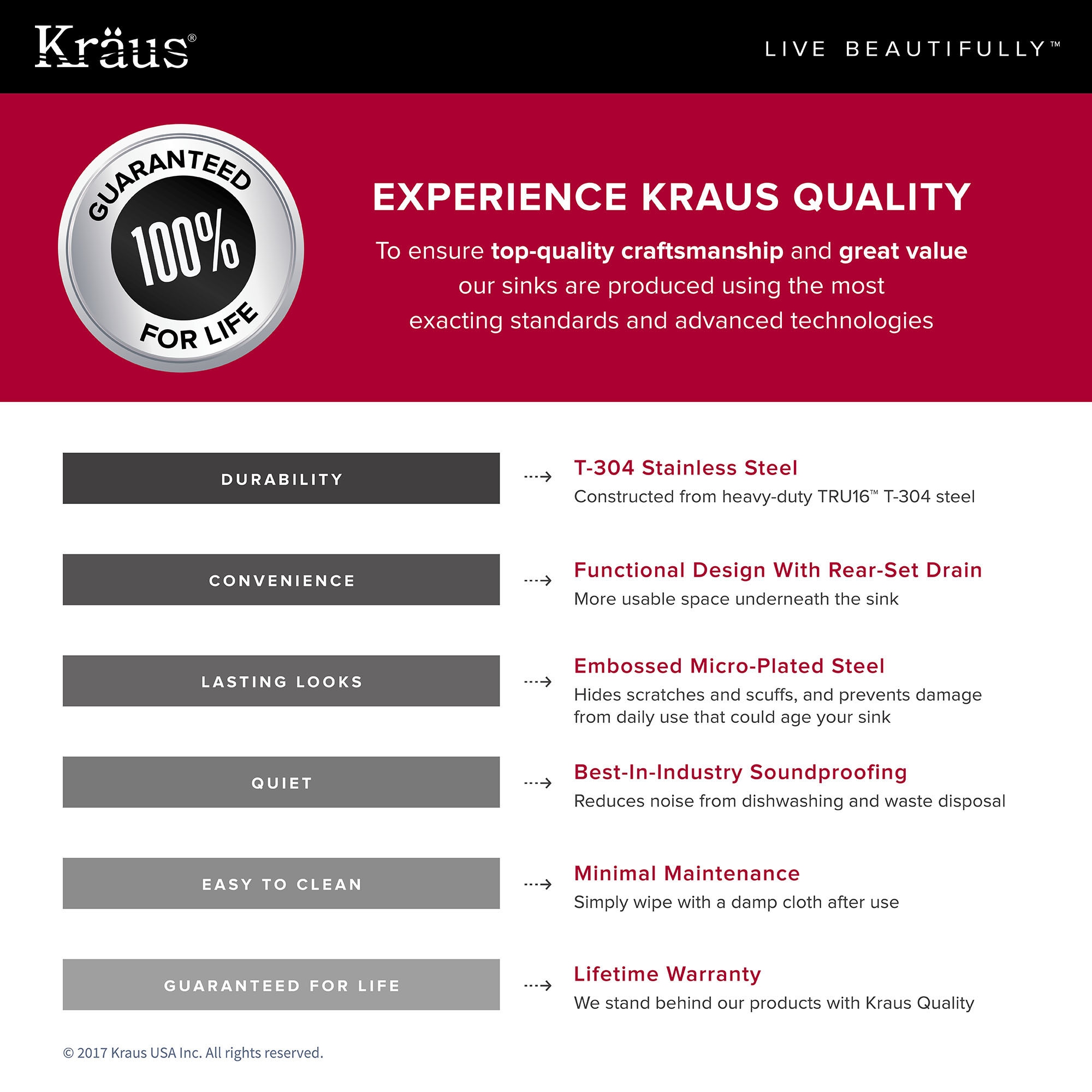 Kraus KBU24E Kitchen-Sinks - View #11