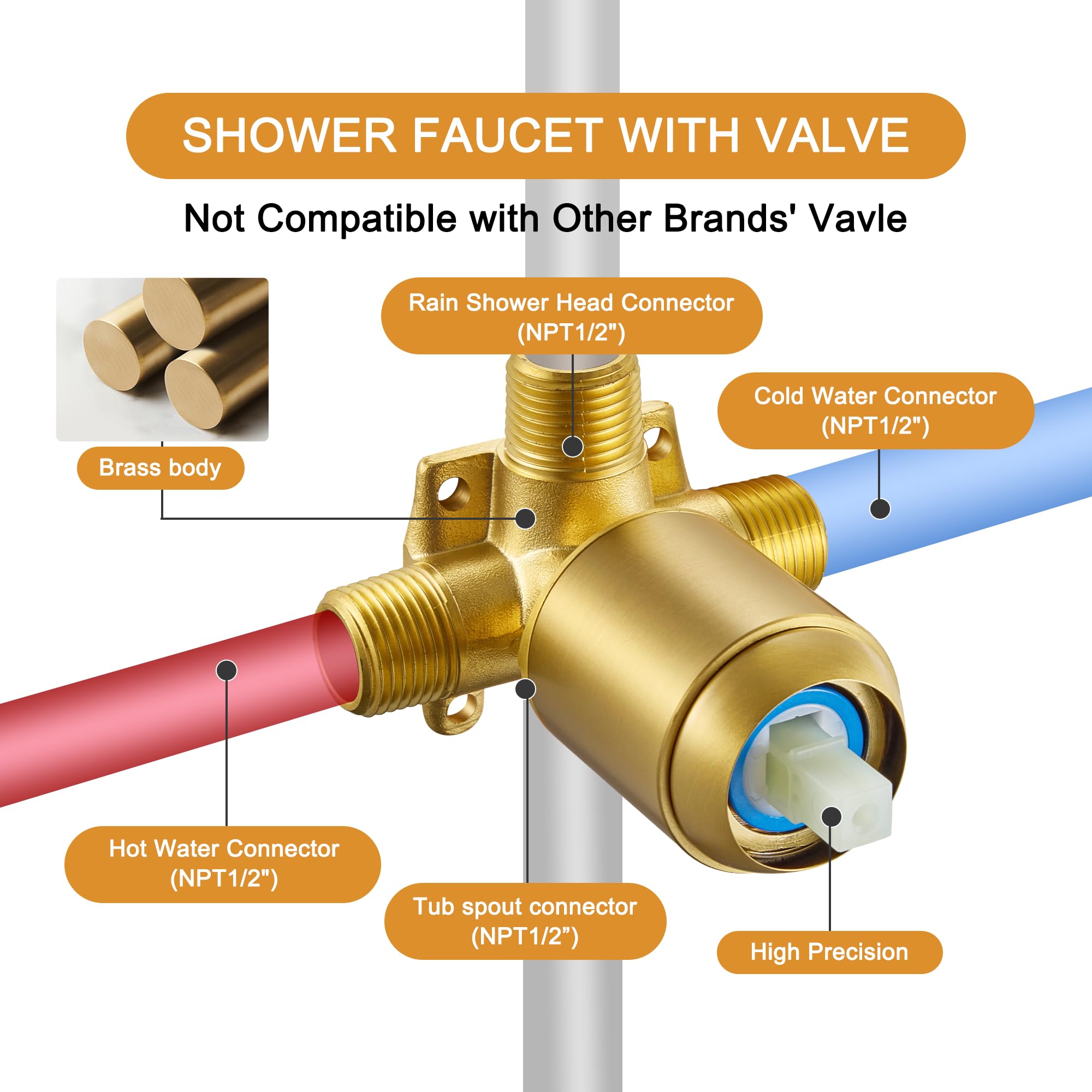 Lovav 5749848223701 Fixed-Showerhead - View #4