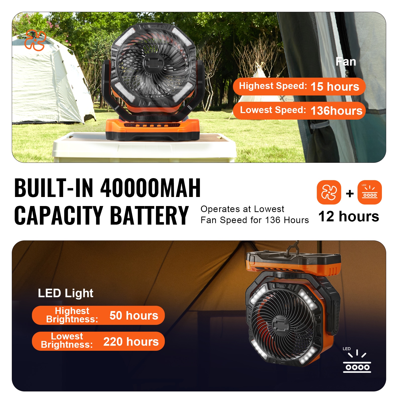 VEVOR CDFS13YCTSF0R6P1WV9  - View #5