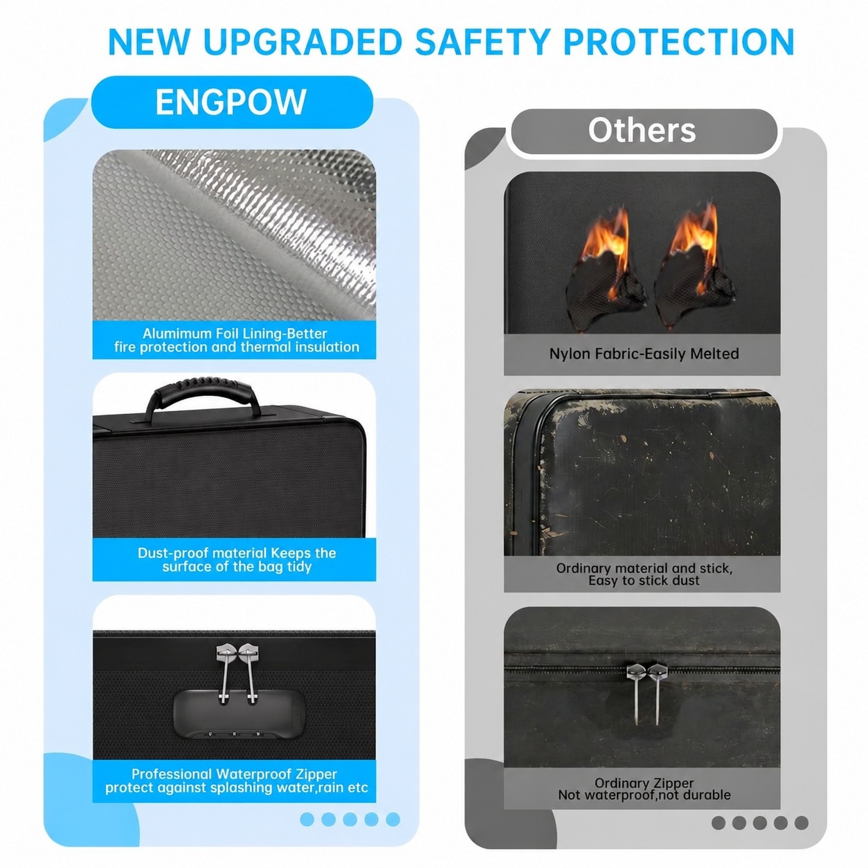 LAIFUCAM LLA0707A062 File-Safes - View #6