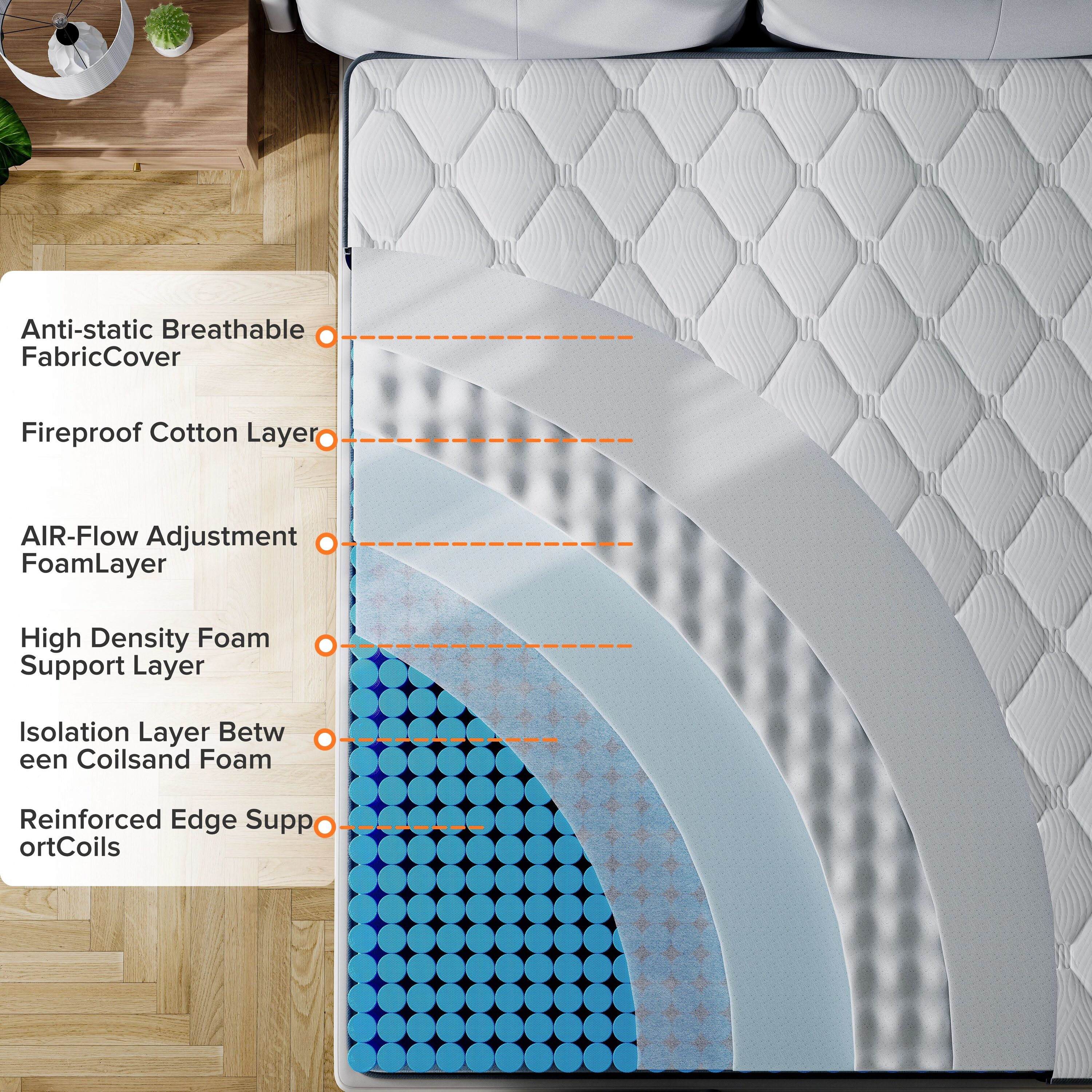SweDrea MH12-10Q Mattresses-Boxsprings - View #4