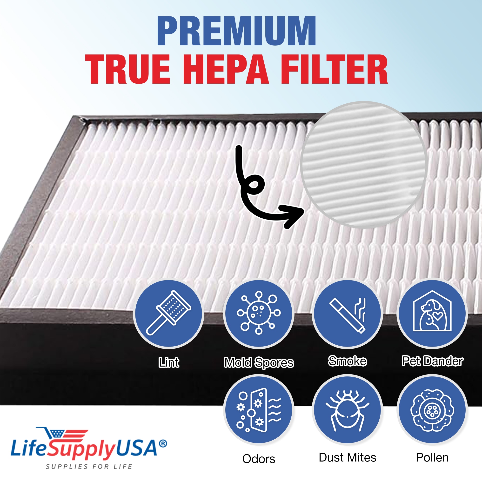 LifeSupplyUSA ER716-HD m018099 - View #4