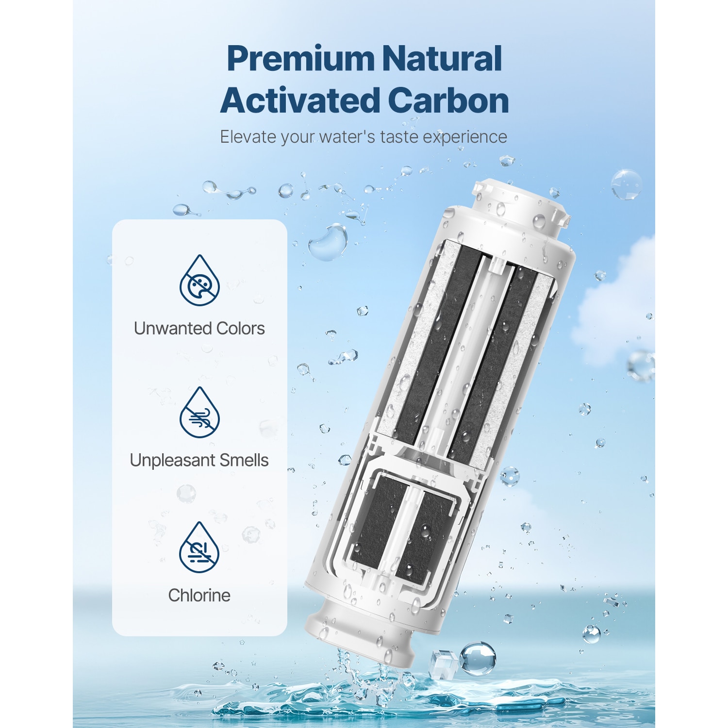 VEVOR SCSCXLSXTLXW06648V0 Whole-House-Filtration-Systems - View #4