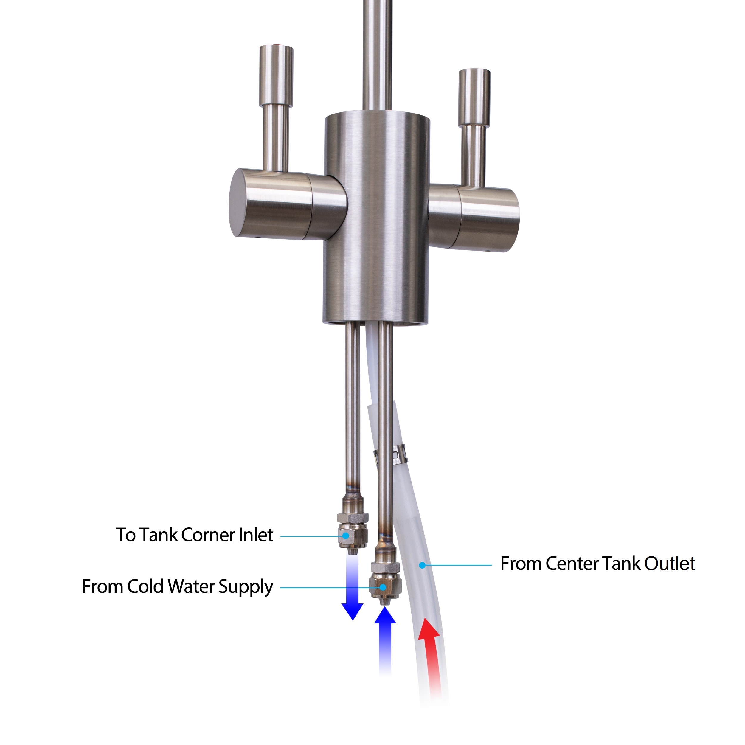 Instant Hot Water Dispenser, Water Faucet Manufacturer Supplier｜Dawnway