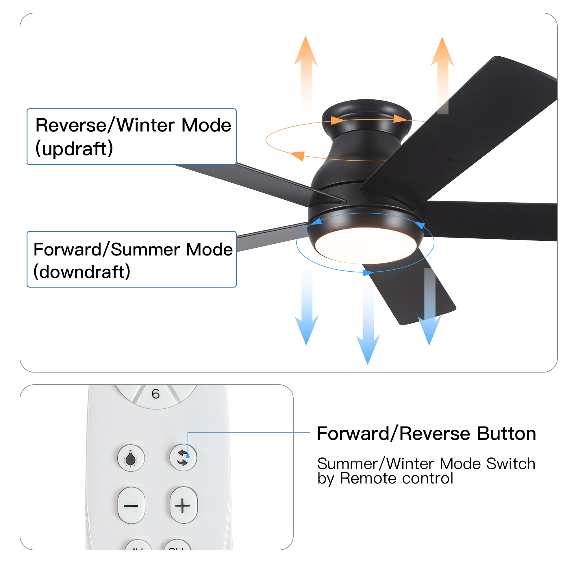 Misopily LMS0421EG06 Ceiling-Fans - View #6