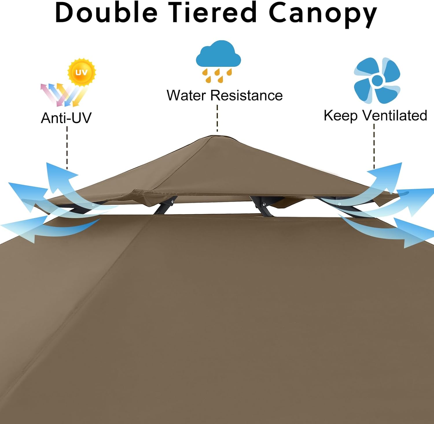 ABCCANOPY ABC-DRJBB-24B Wood-Resin-Gazebos - View #8