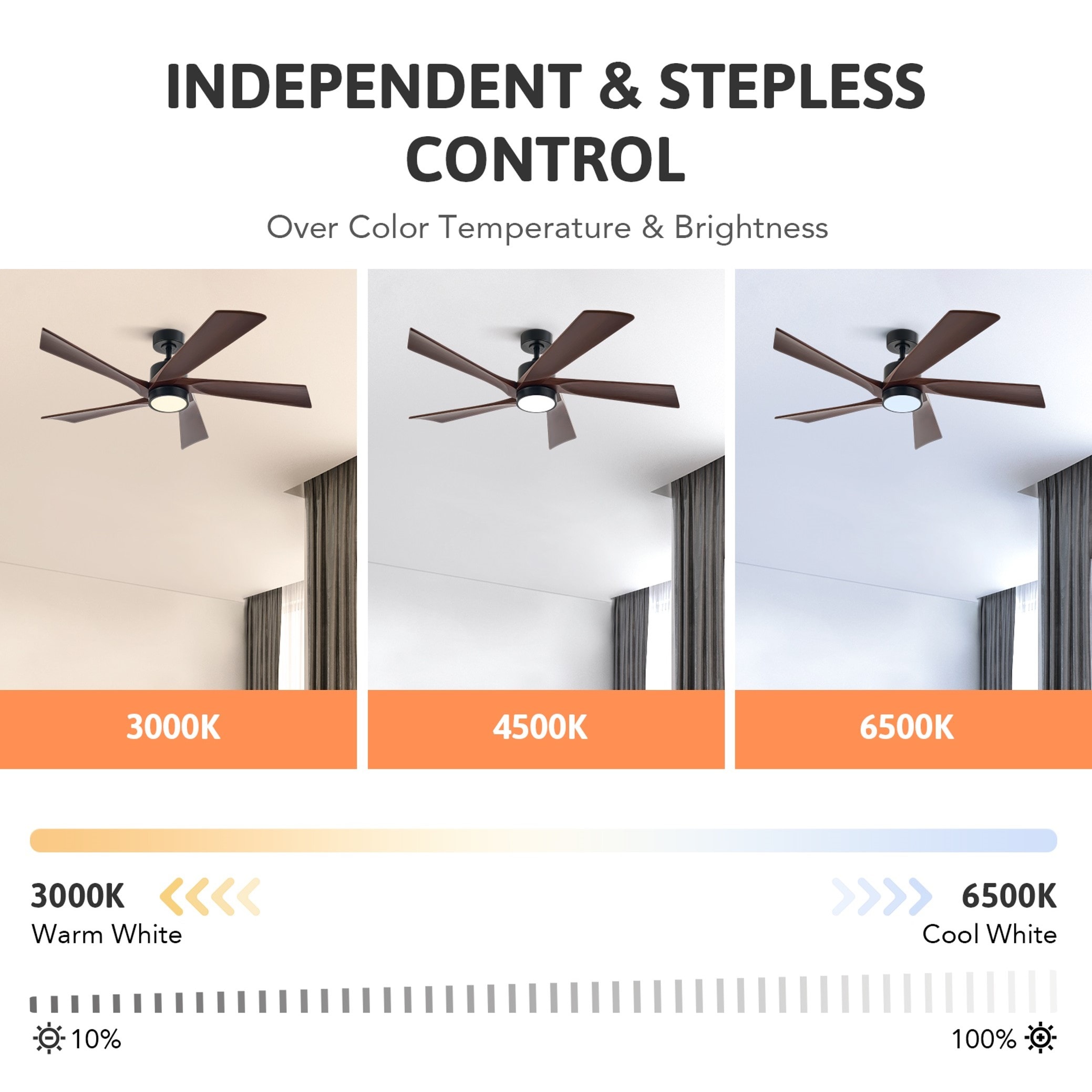 CO-Z CFN-1319-BW Ceiling-Fans - View #8