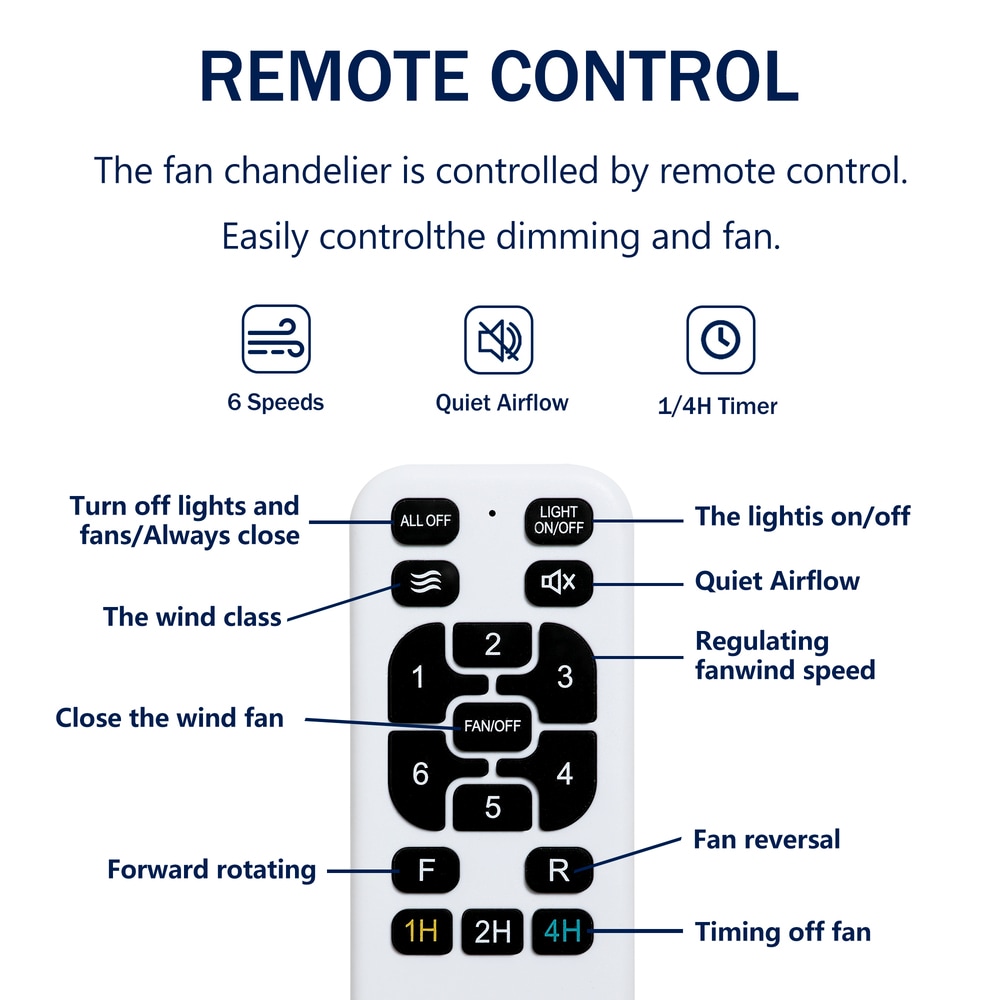 Sofucor W3596P419974 Ceiling-Fans - View #4