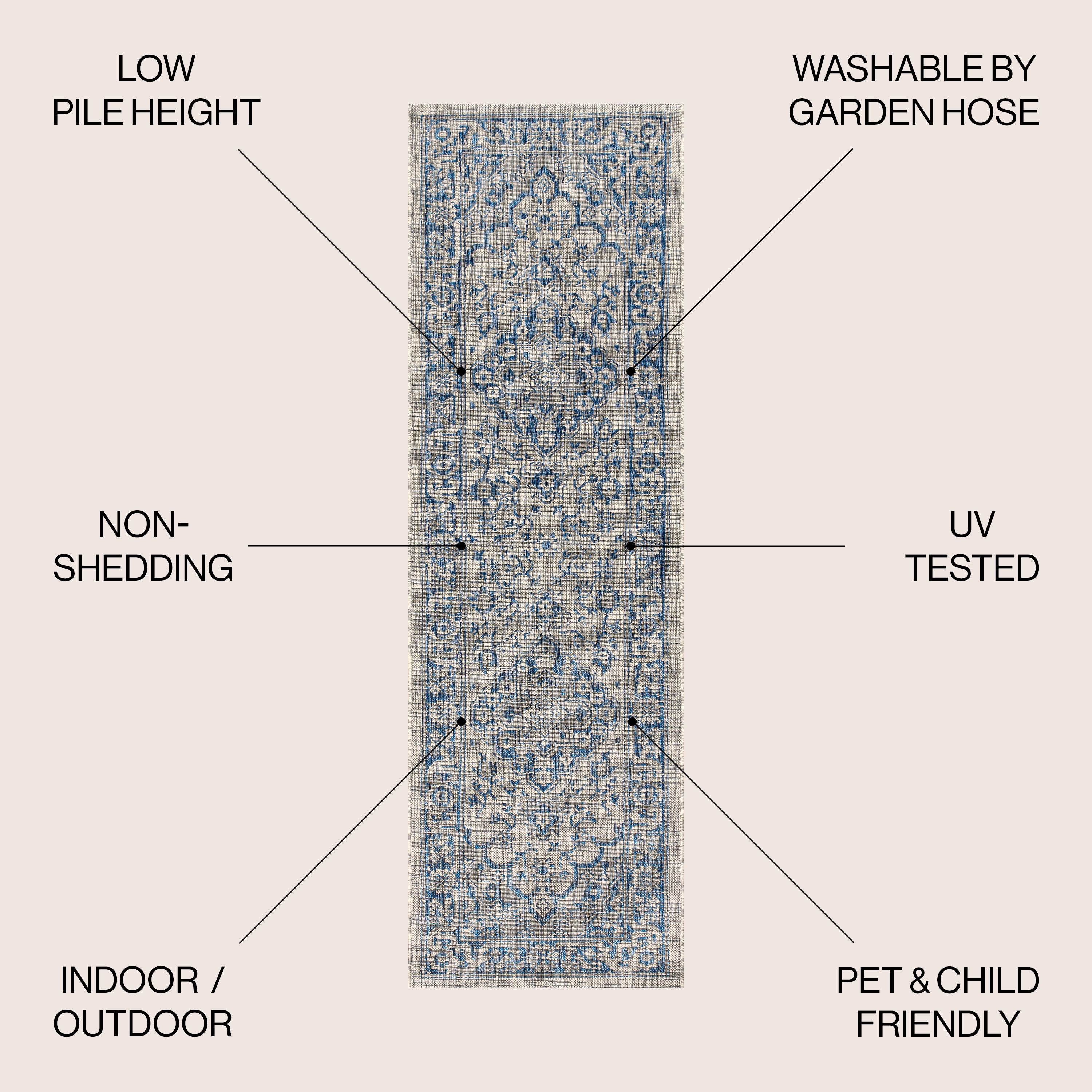 JONATHAN  Y SMB102B-28 rugs - View #2