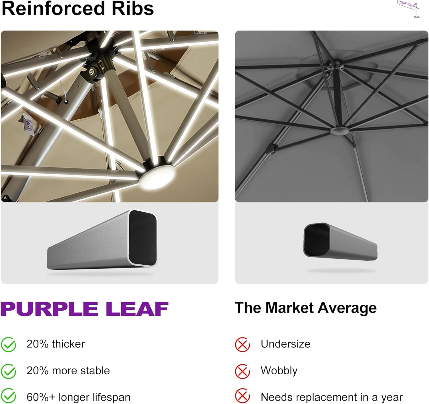 PURPLE LEAF LSGLRRDT12-KK Umbrellas-2 - View #3