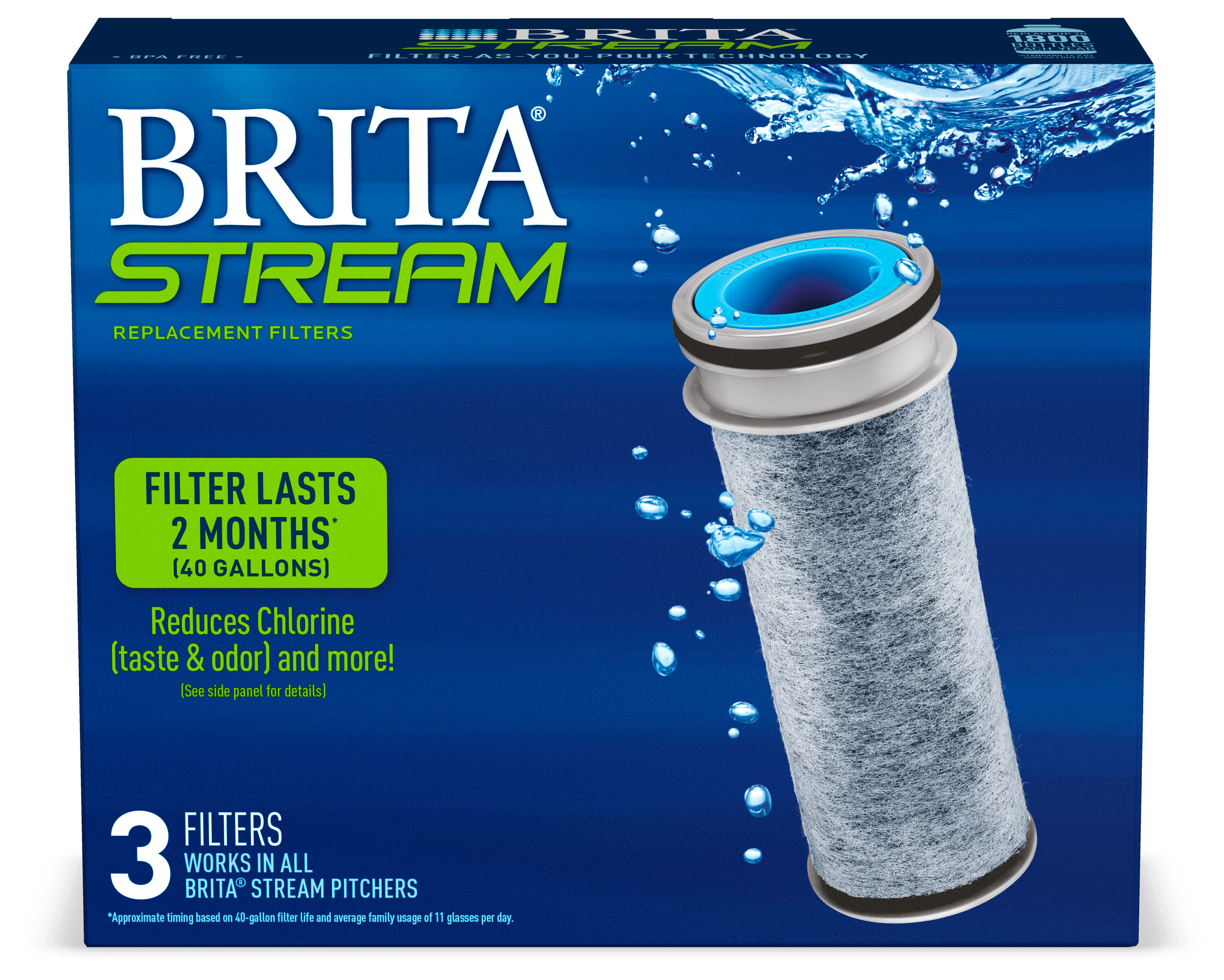 Brita 1050415 filtro de agua – FixPart