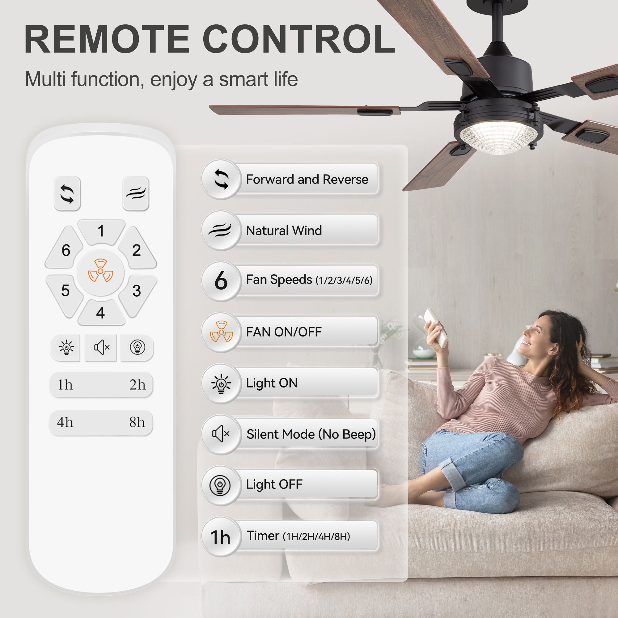 Breezary 33030-WH Ceiling-Fans - View #6