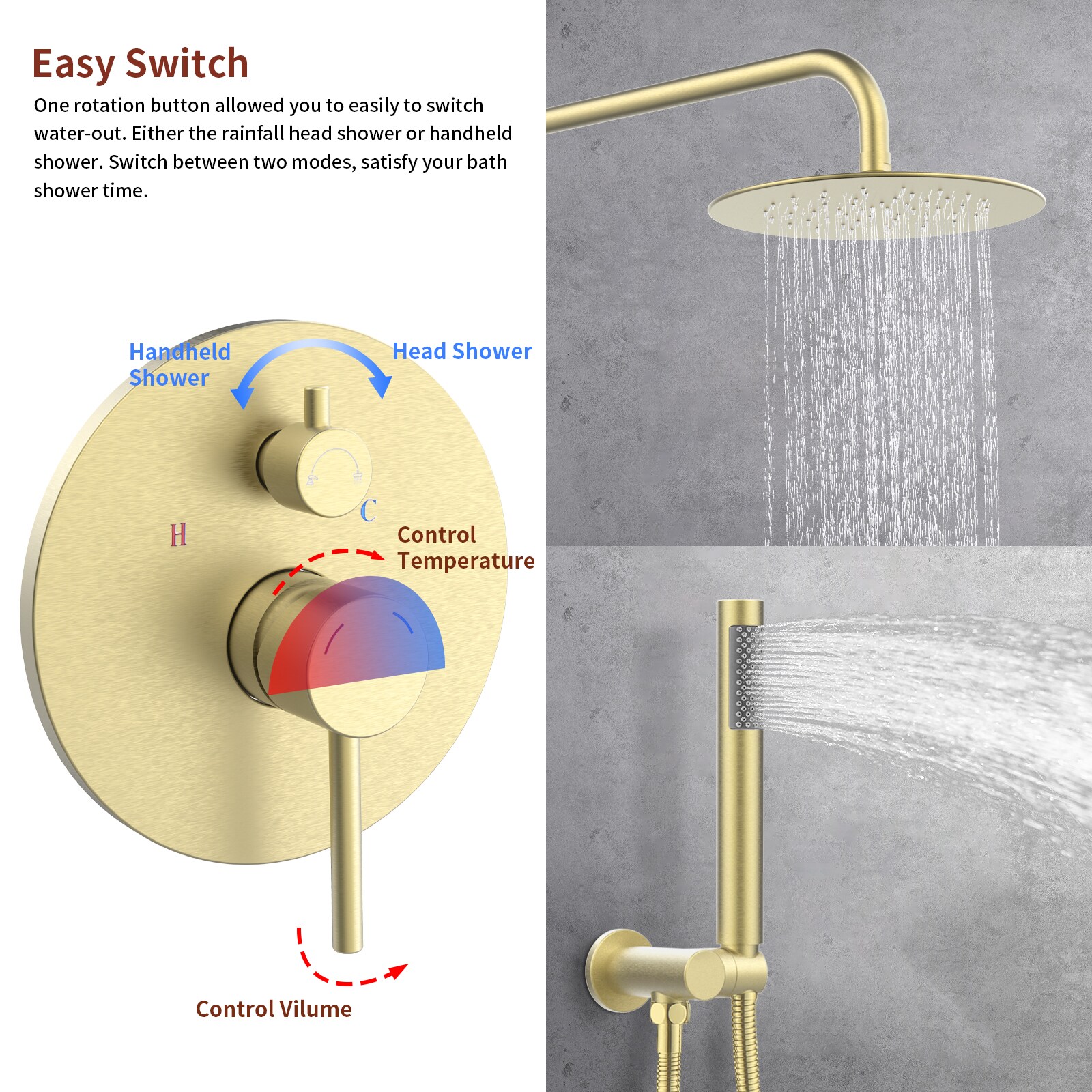 MODLAND MDL8SSDBG1 Showerhead-Bar-Panels - View #4