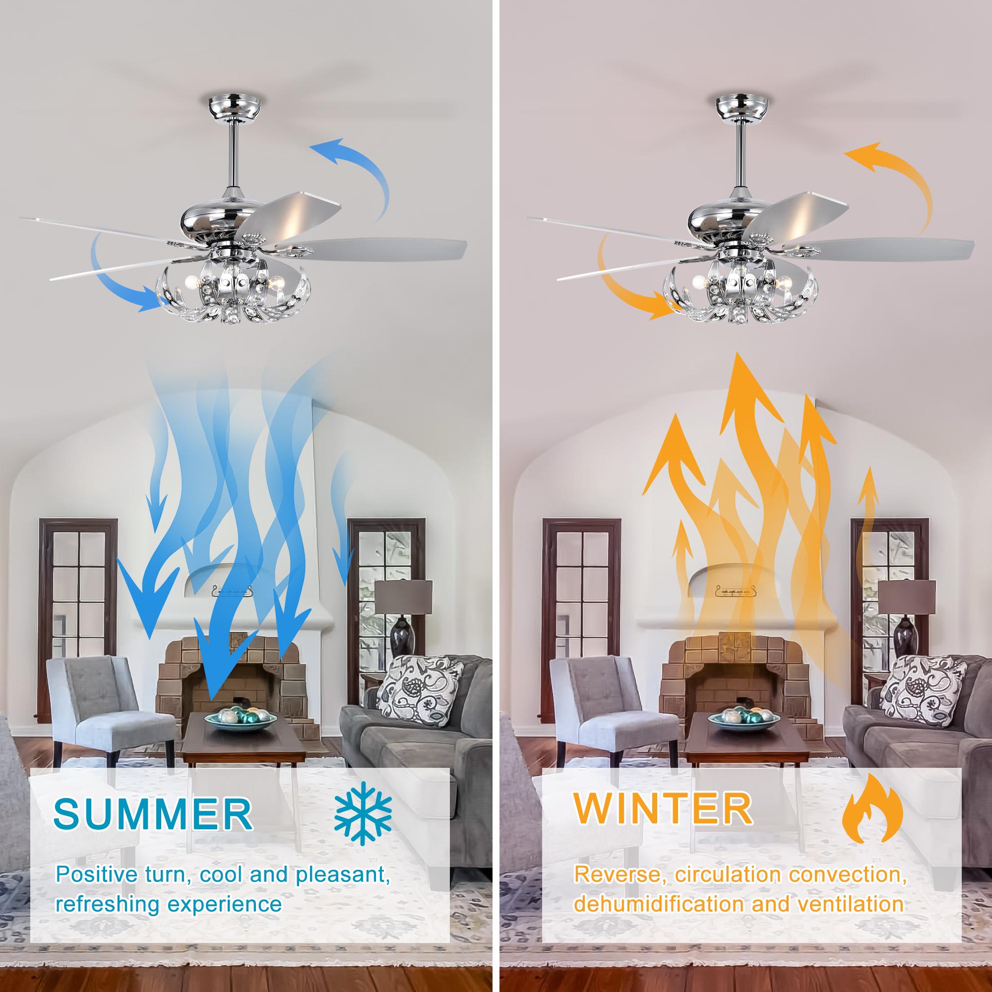 Bayfeve BFHM-60446-CF Ceiling-Fans - View #7