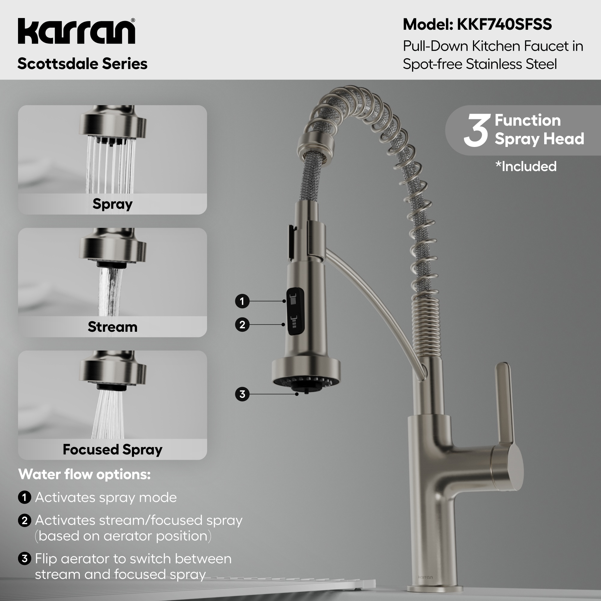 Karran KKF740SFSS Kitchen-Faucets - View #6