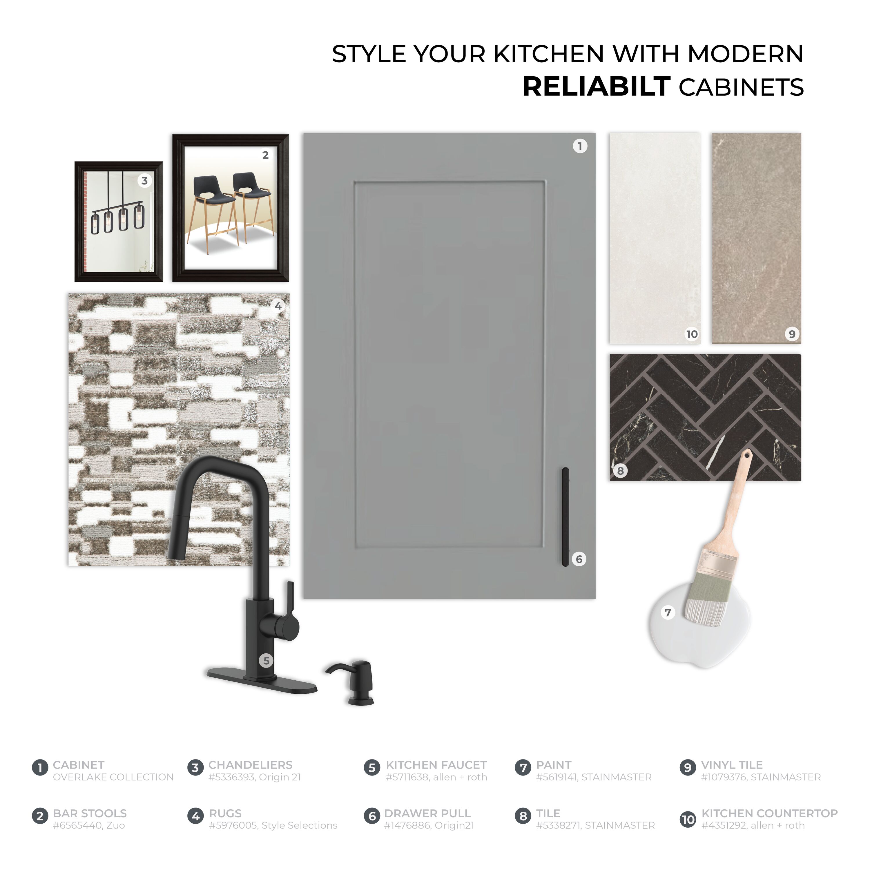 RELIABILT  Overlake Gray Modern Kitchen Cabinet Collection