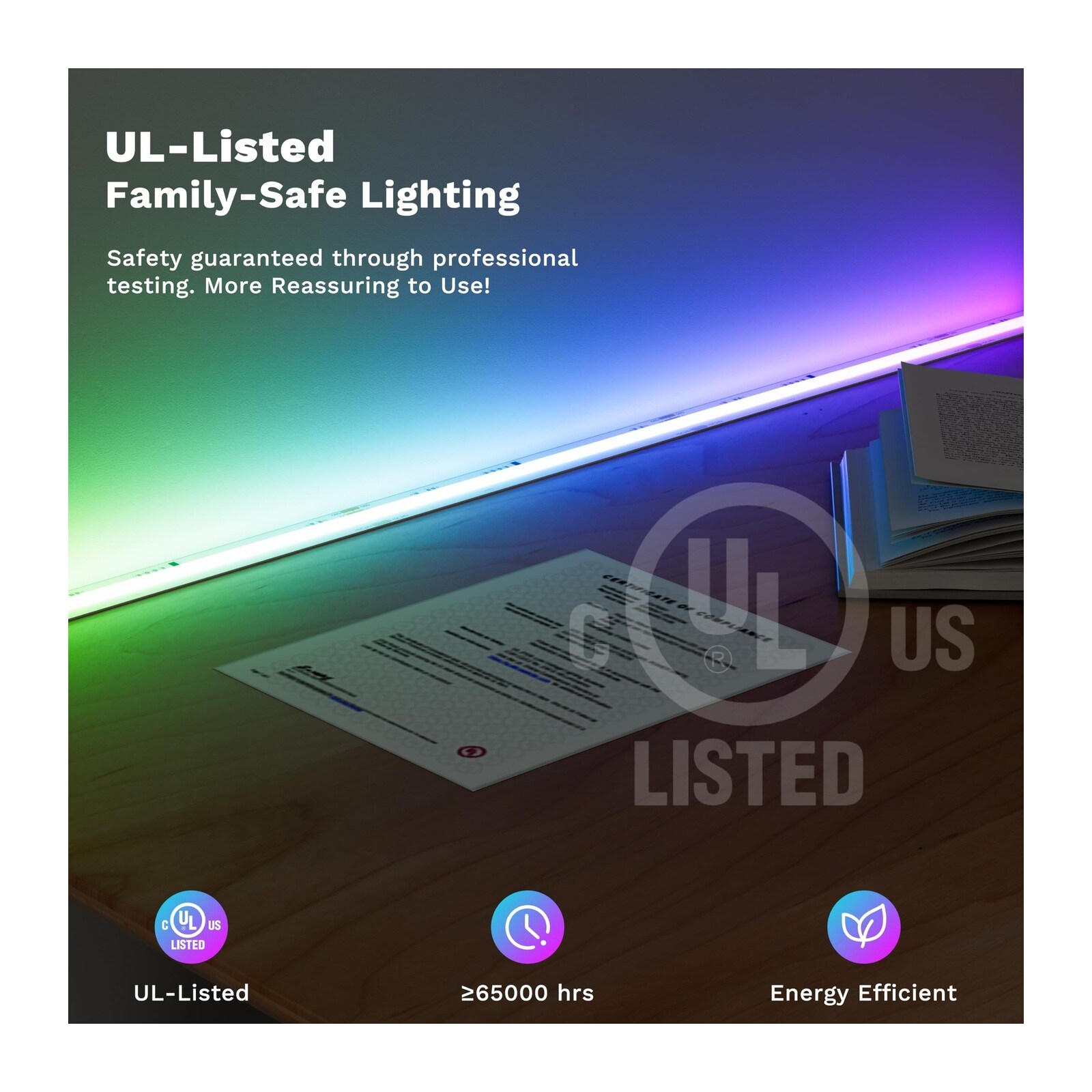 KIWDZFU LKI0821A1689 Novelty-Lighting - View #4