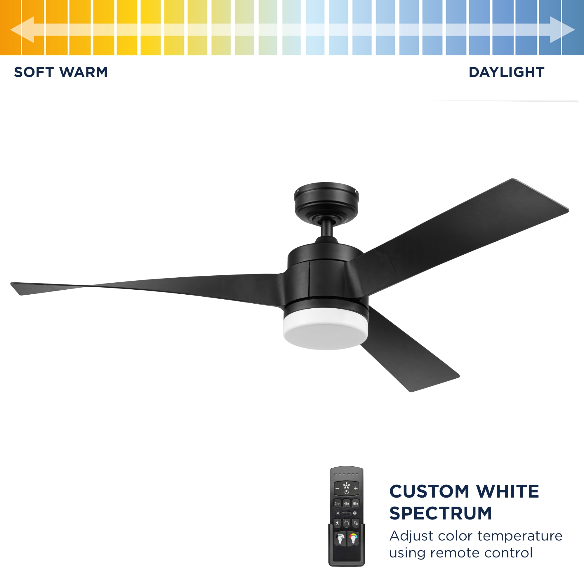 Harbor Breeze 43362 Ceiling-Fans - View #2