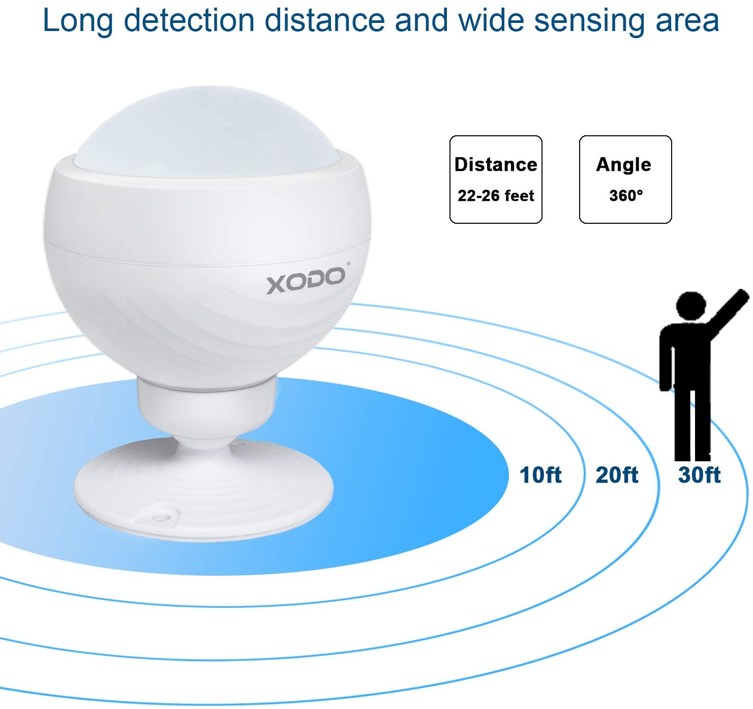 Xodo PS1 (2-PACK) Security-Systems - View #3