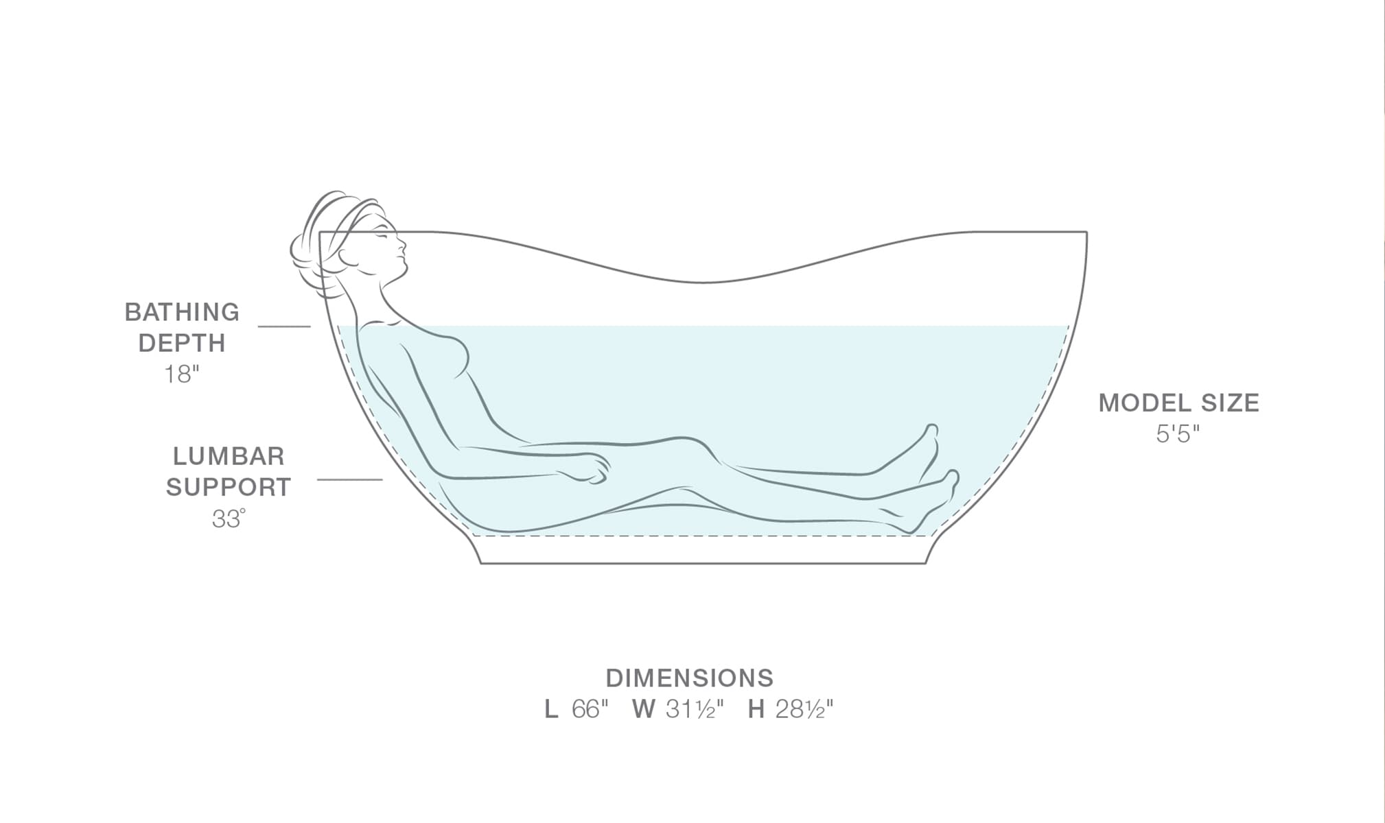 KOHLER K-1800-0 bathtubs - View #5