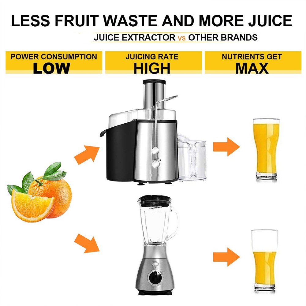 Slickblue D-CO-28732PE juicers - View #8