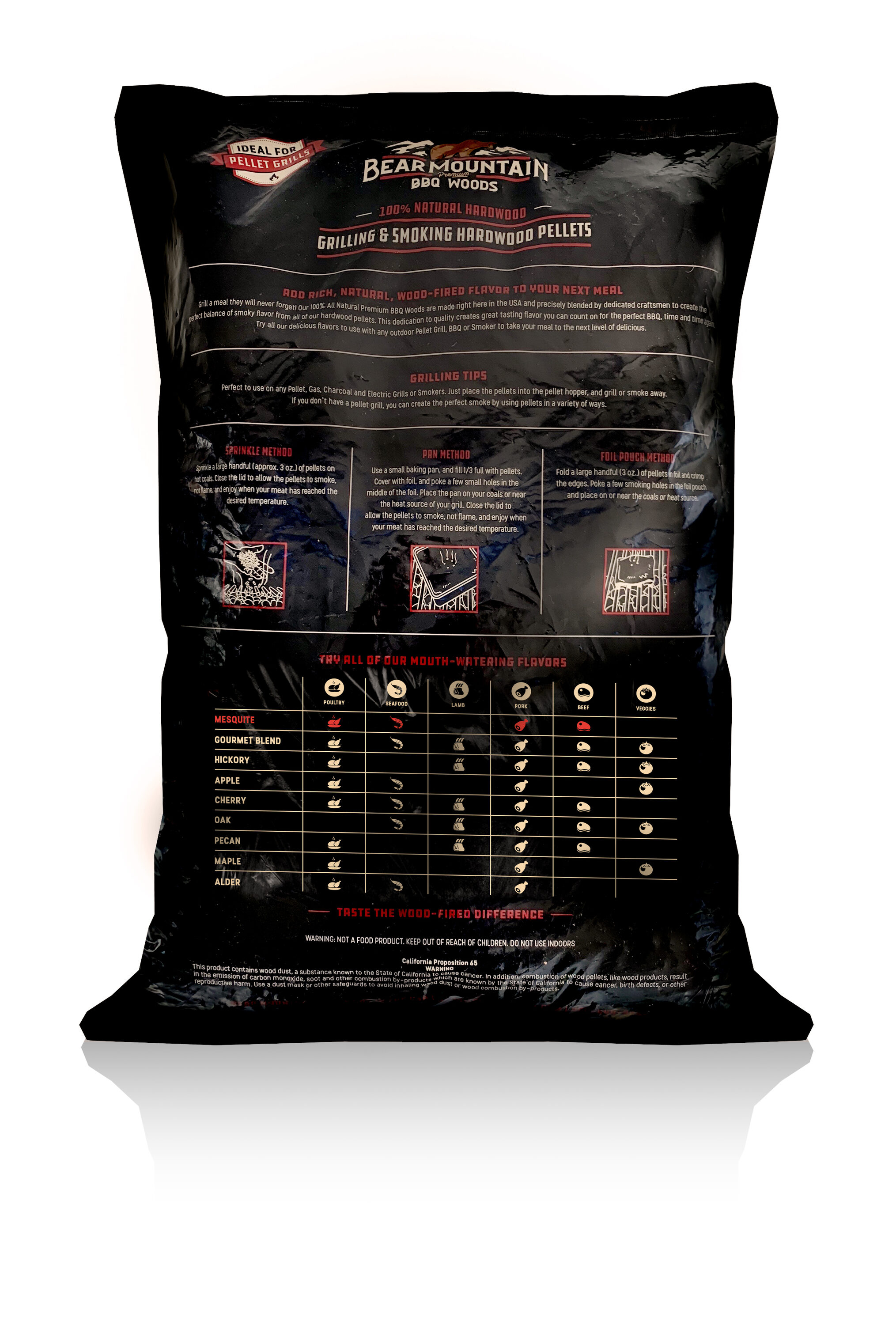 Bear mountain shop pellets review