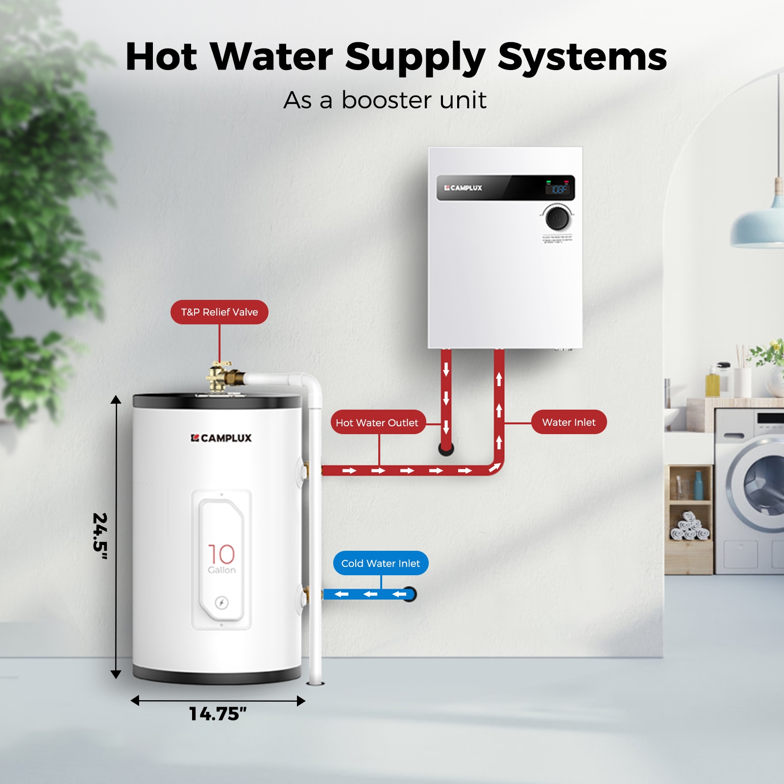 Camplux ME100B Gas-Water-Heaters - View #3