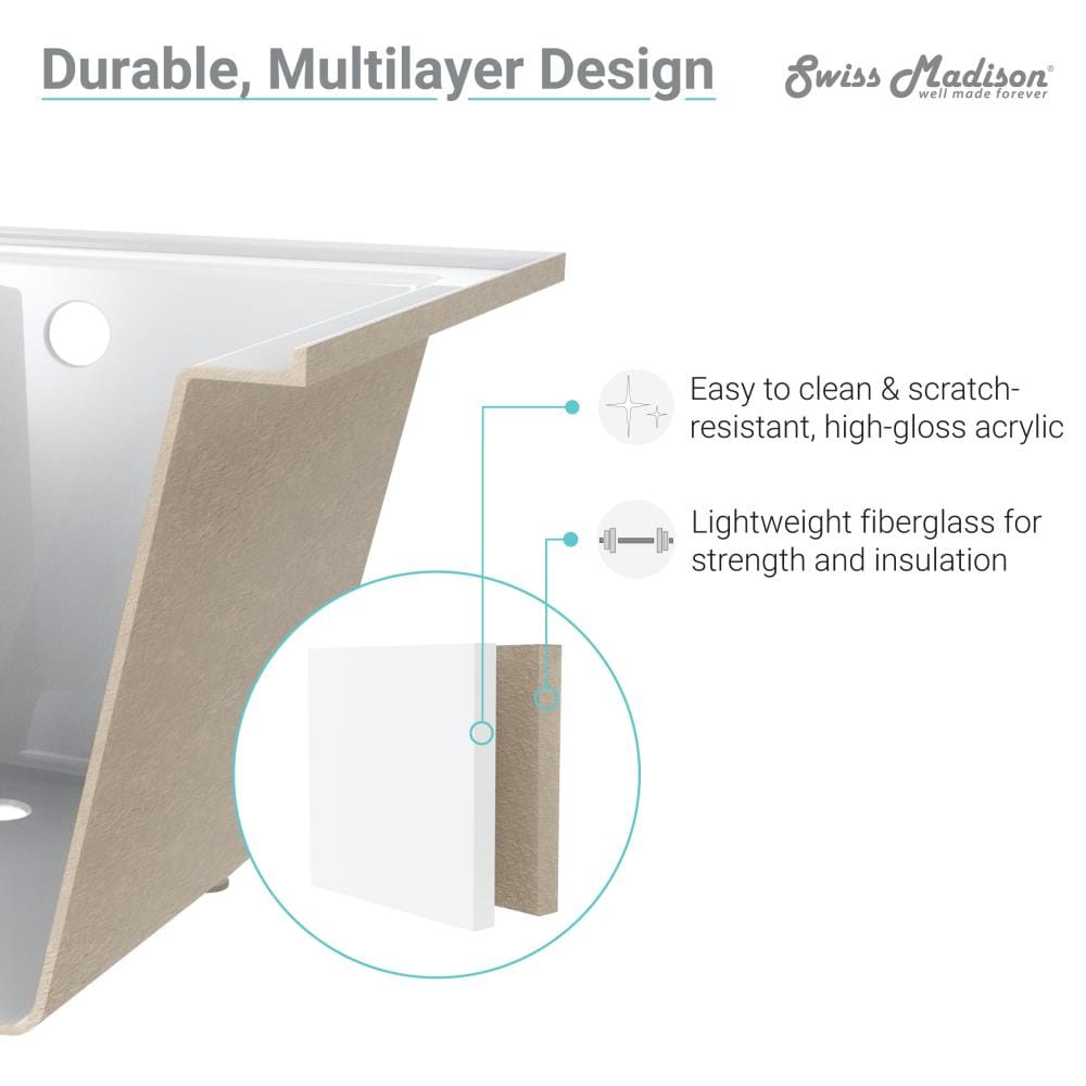 Swiss Madison SM-AB549 bathtubs - View #8
