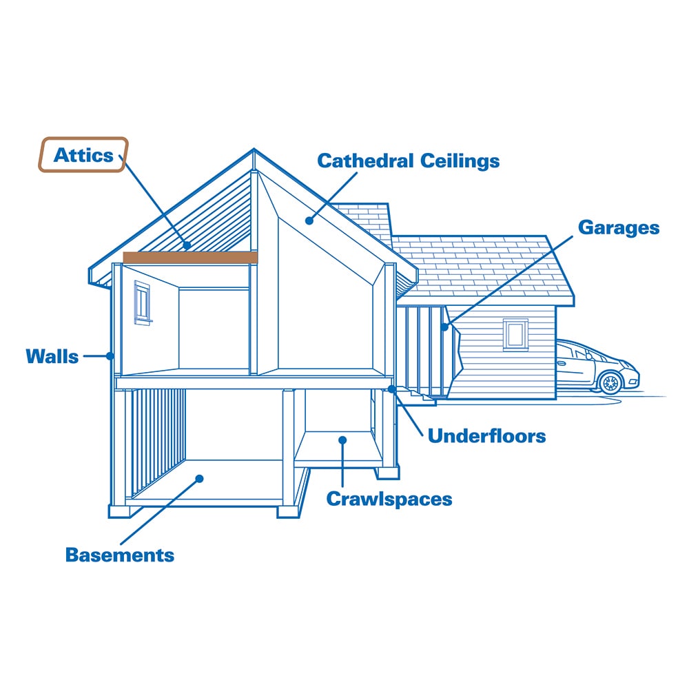Johns Manville U1348S Batt-Insulation - View #10