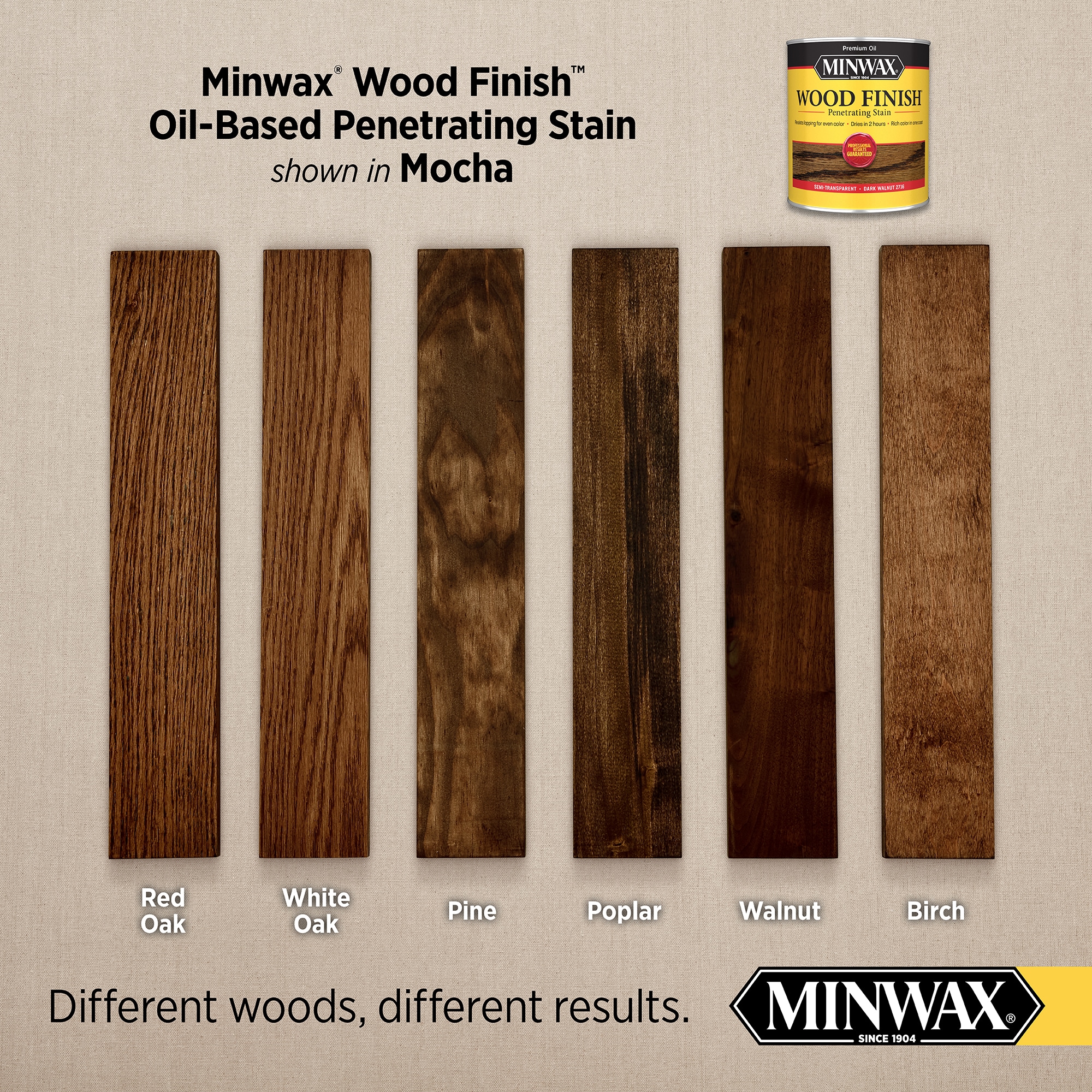 Minwax 227194444 Interior-Stain - View #7