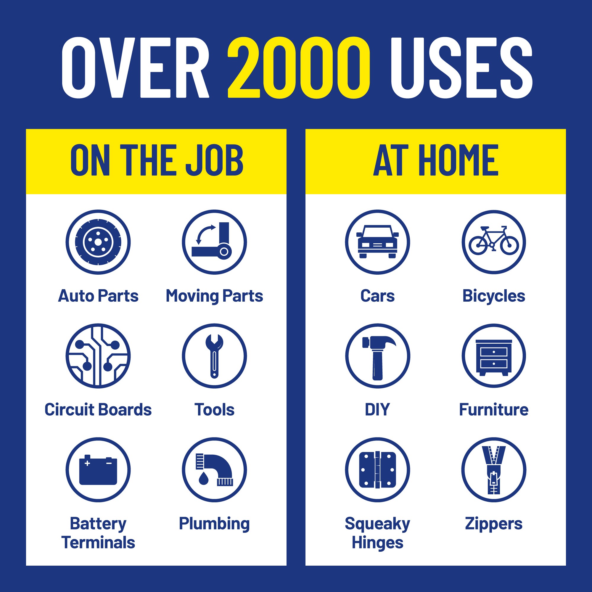 WD-40 49009 m100725 - View #5