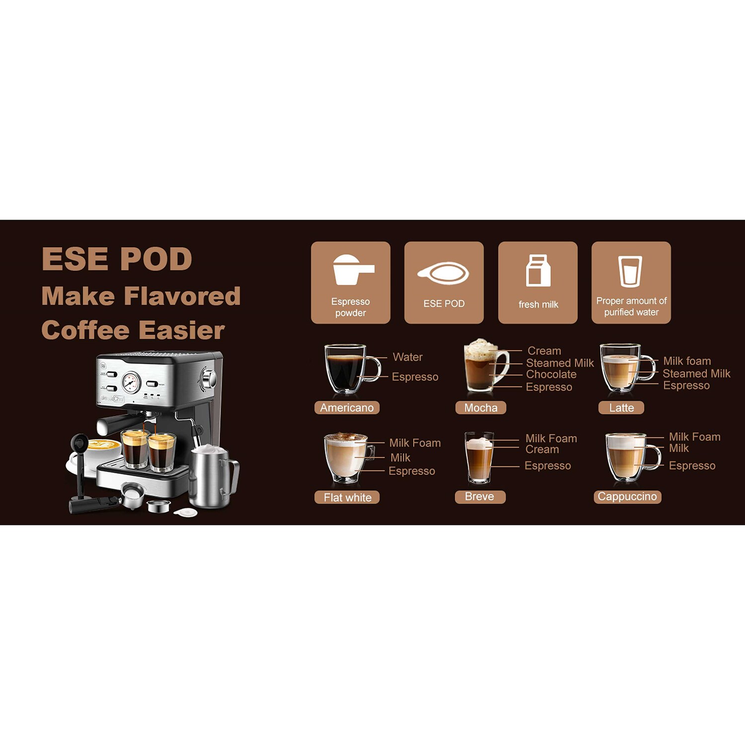 GZMR GR-GTO10-1 Coffee-Makers - View #9