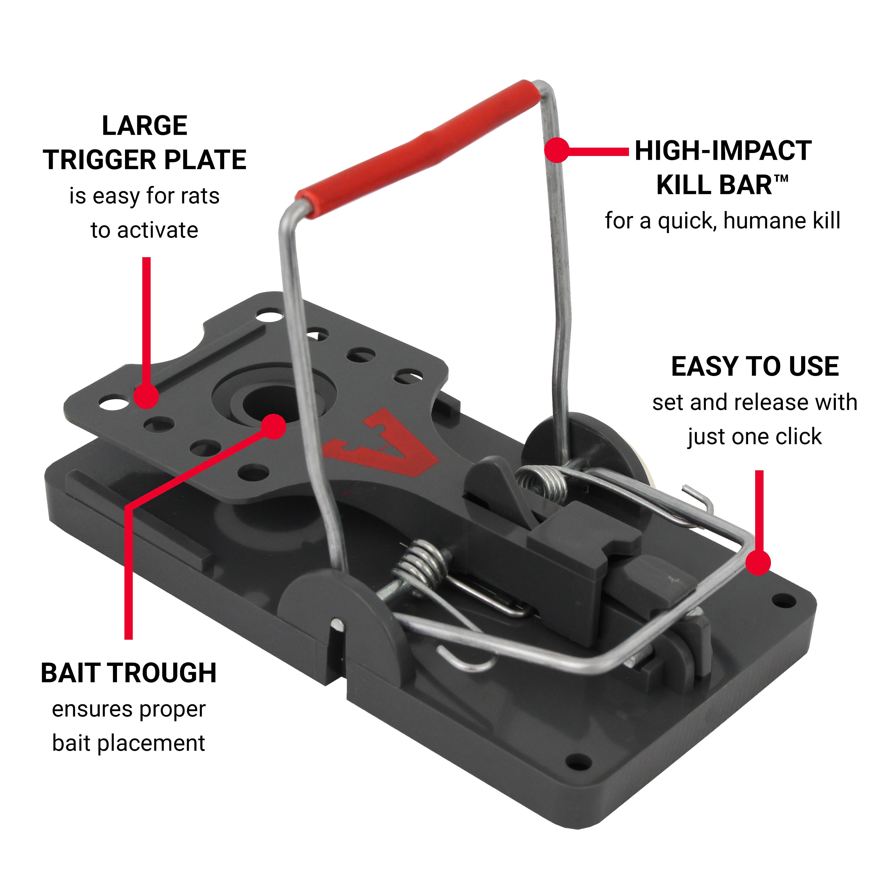 Victor M144-2 Rat Traps in the Animal & Rodent Control department at