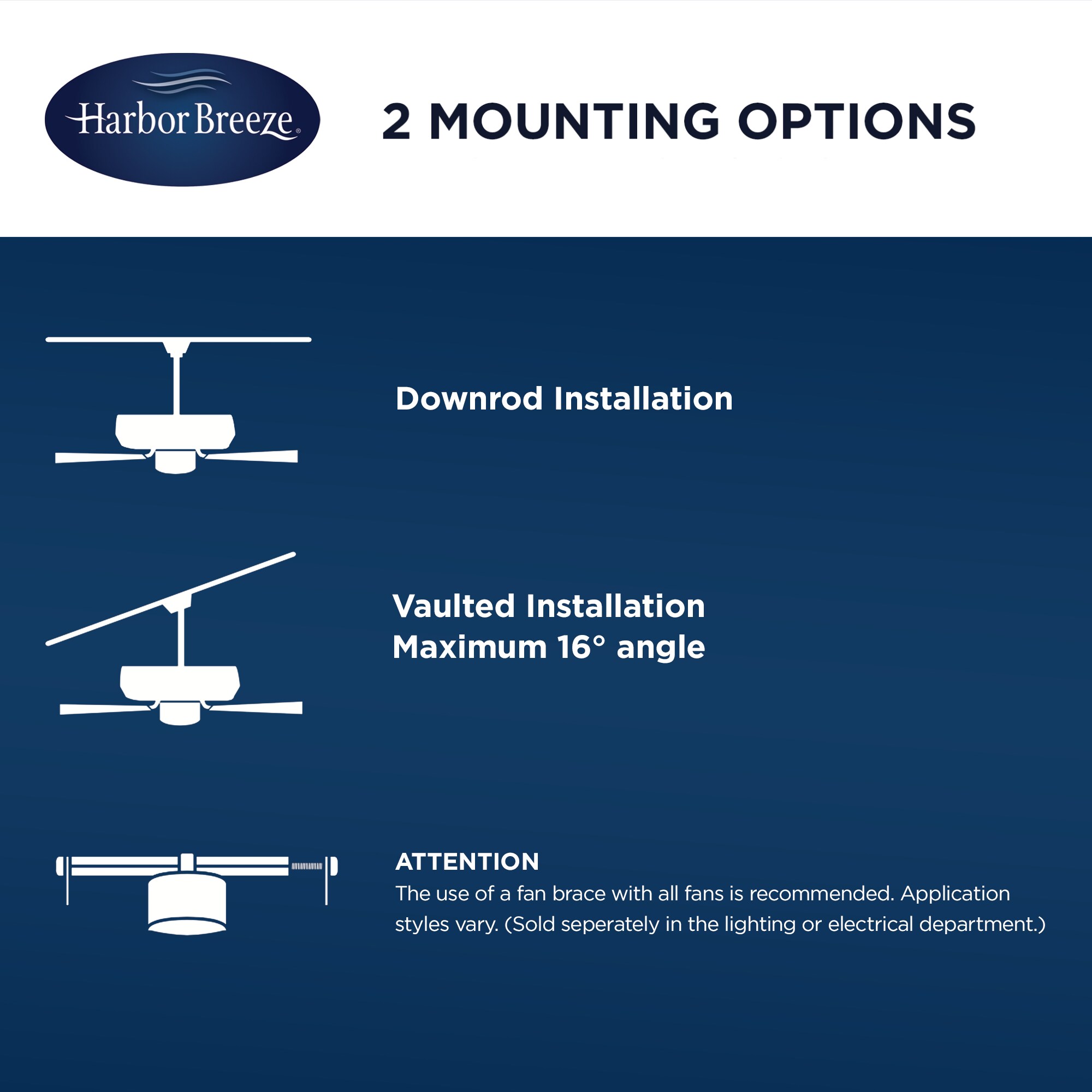 Harbor Breeze 42992 Ceiling-Fans - View #11