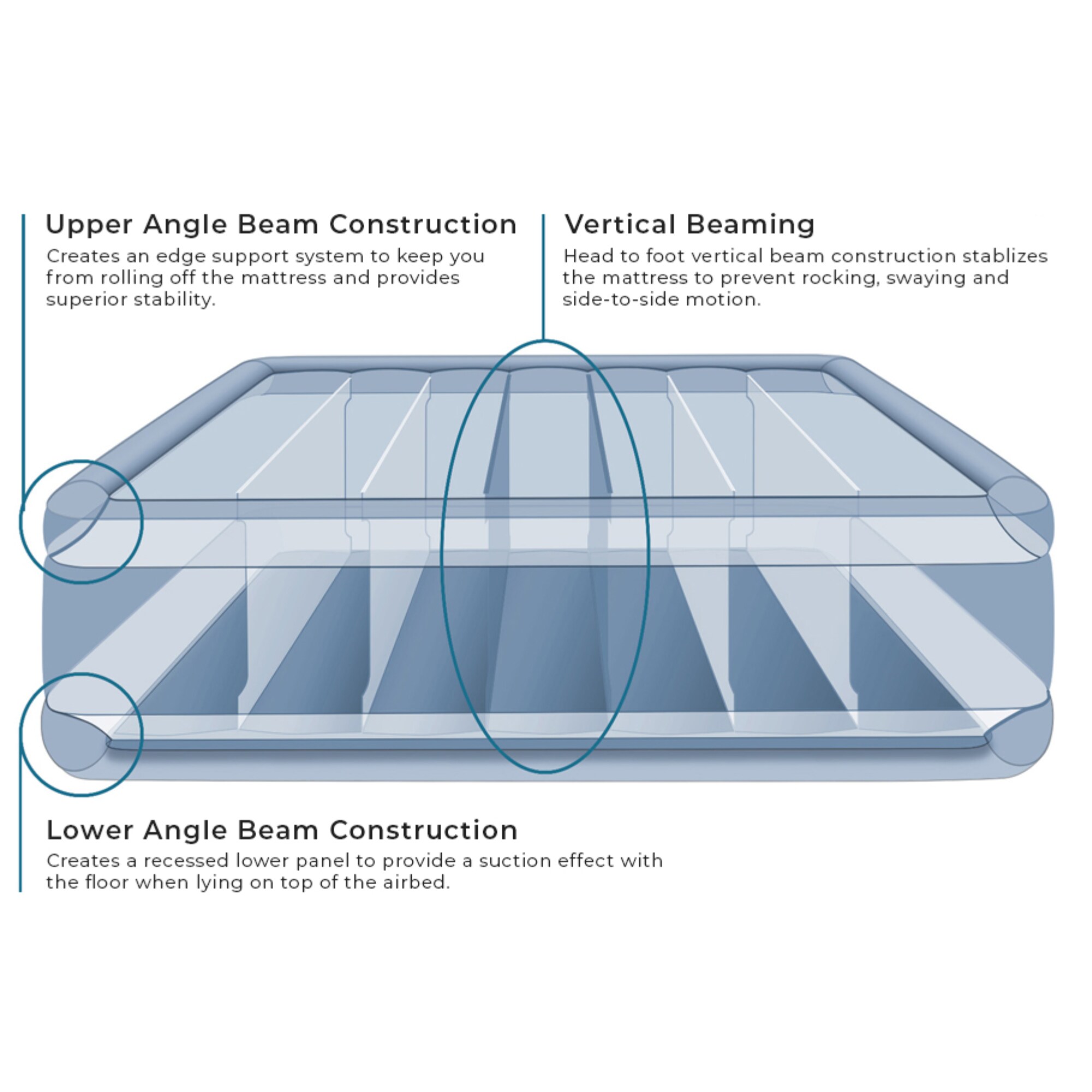 Beautyrest MM07917QN Air-Mattresses - View #8