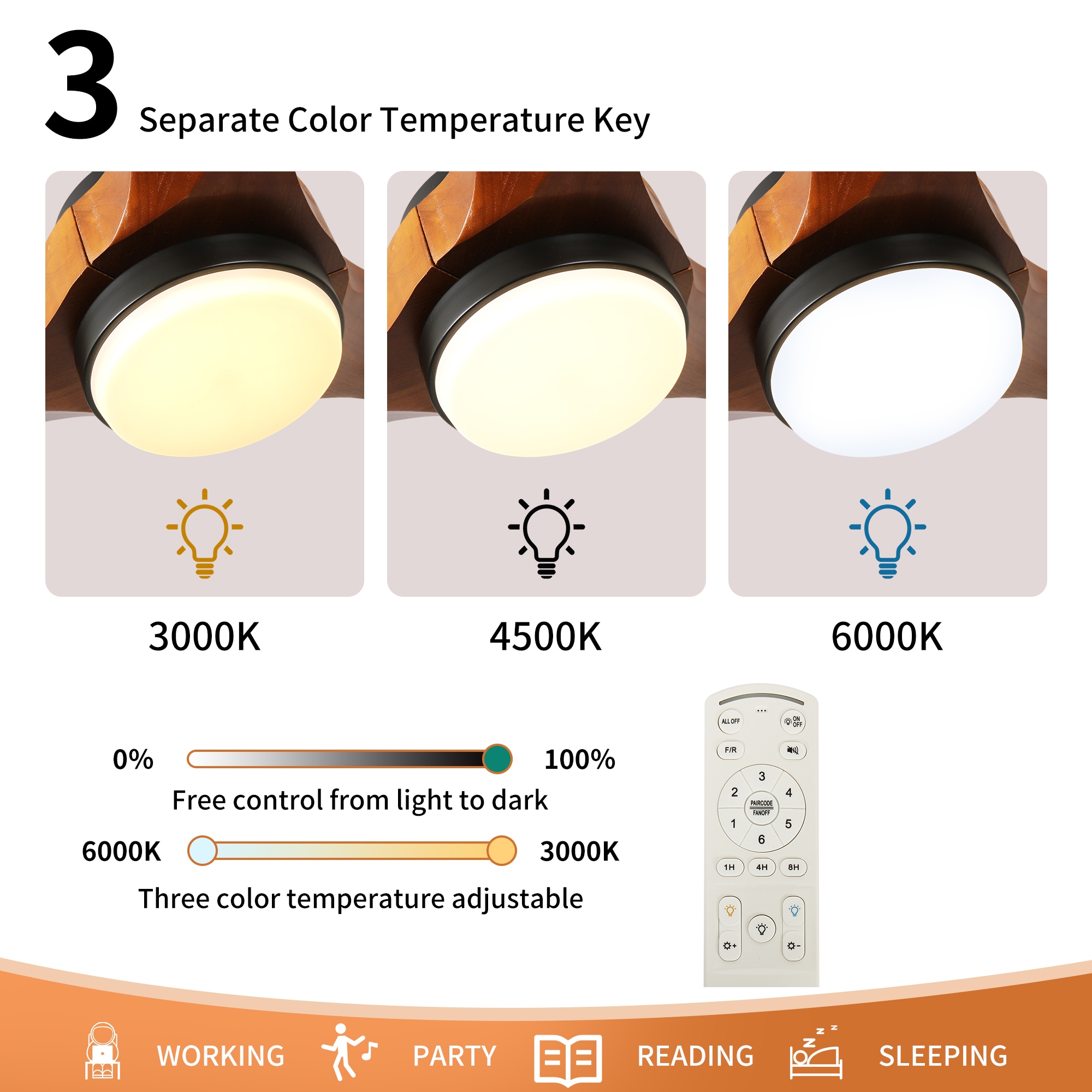 Bybafun YA8200060 Ceiling-Fans - View #3