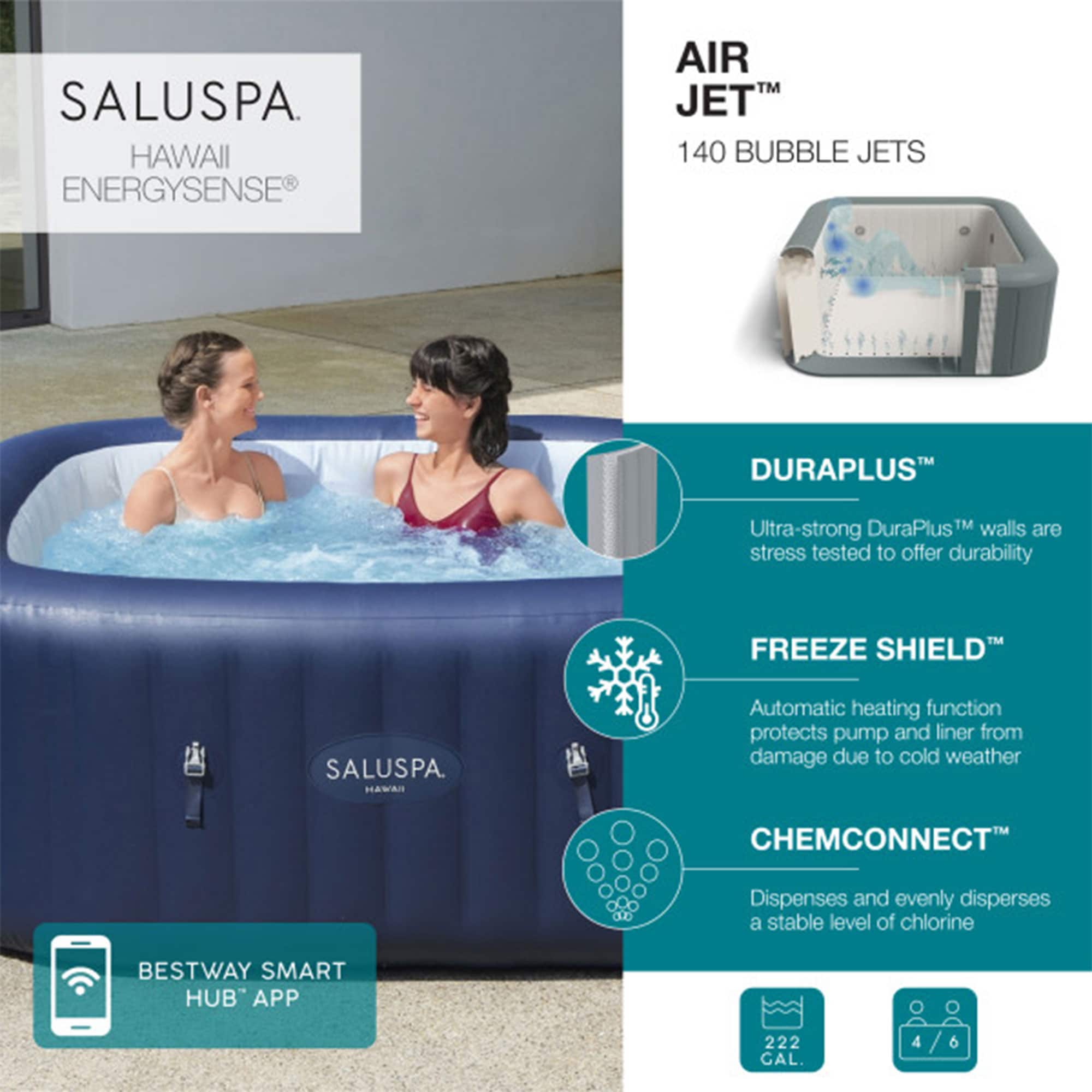 Bestway Hawaii Inflatable Hot Tub with 6 SaluSpa Spa Seat and 2 ...
