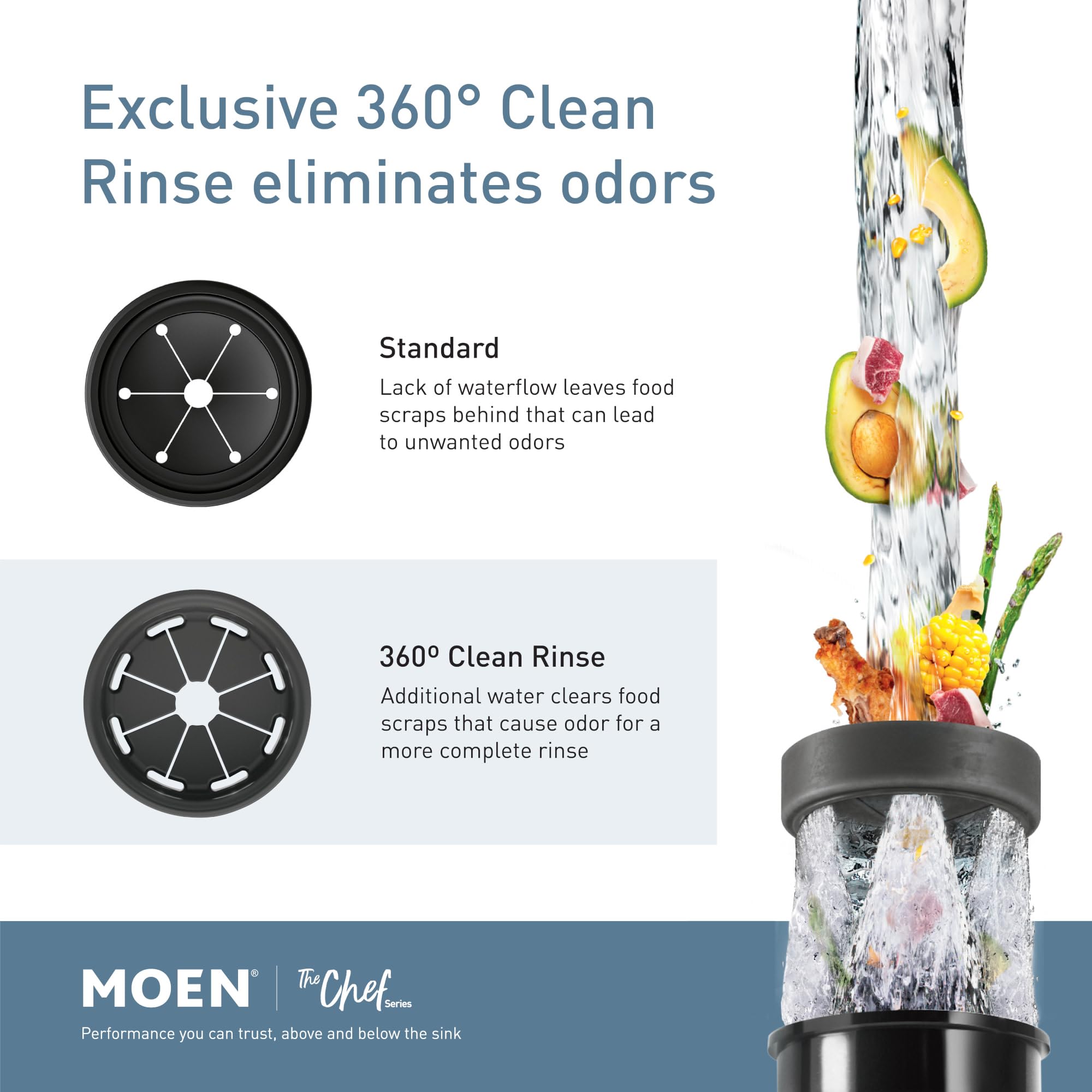 Moen EX100C t050700 - View #7