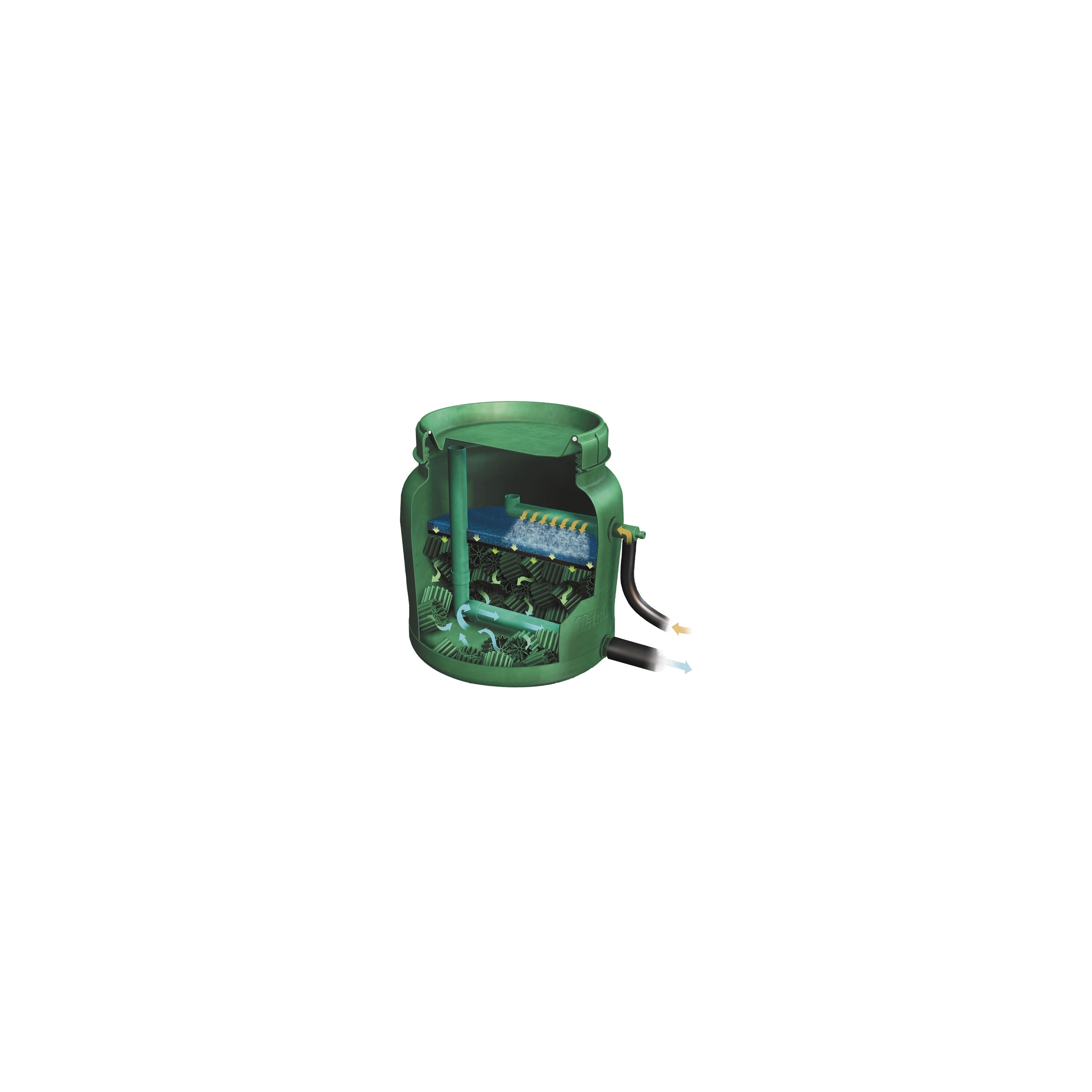 Tetra ClearChoice Black BioFilter Pond Filter