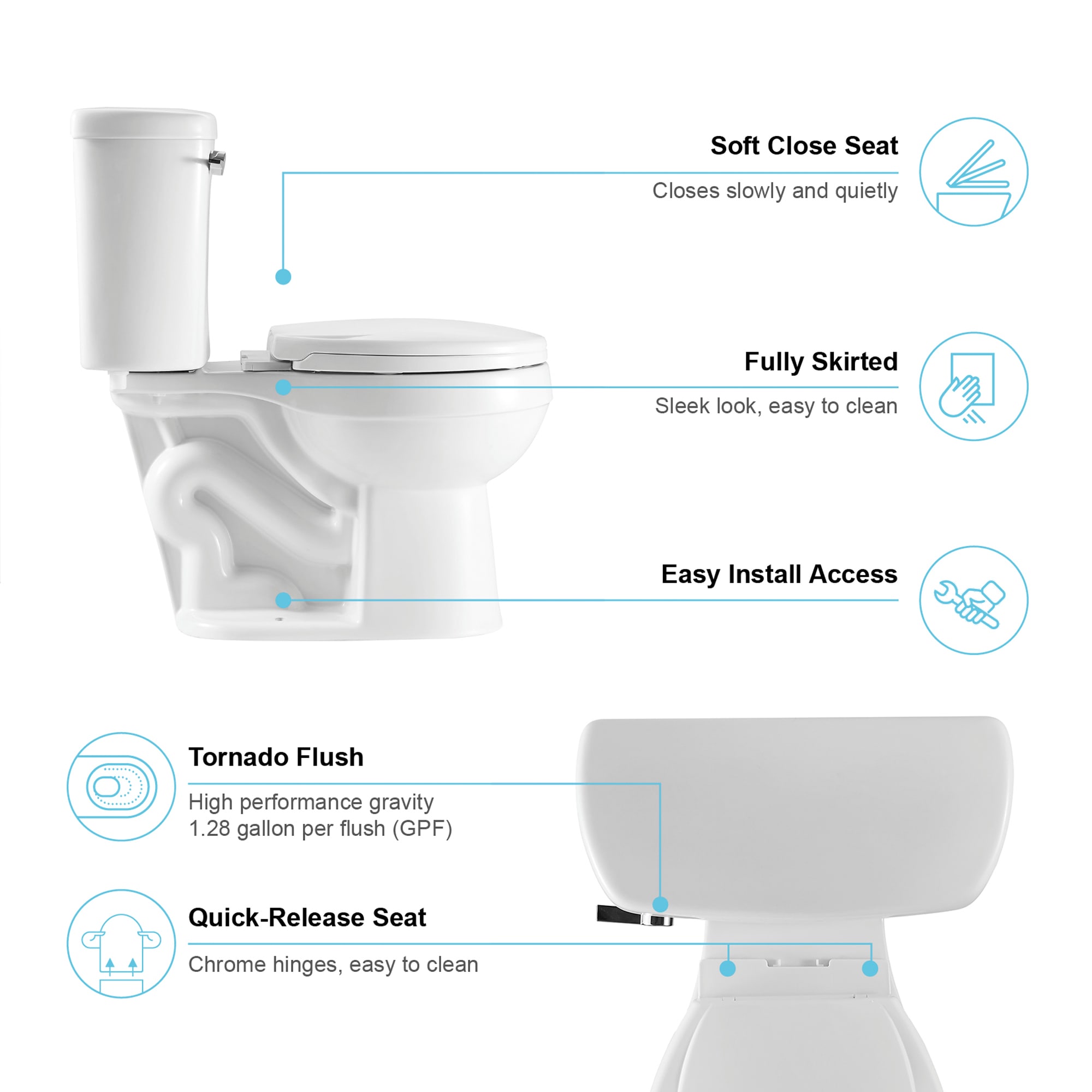 Eridanus White Round Chair Height 2-piece WaterSense Soft Close Toilet ...
