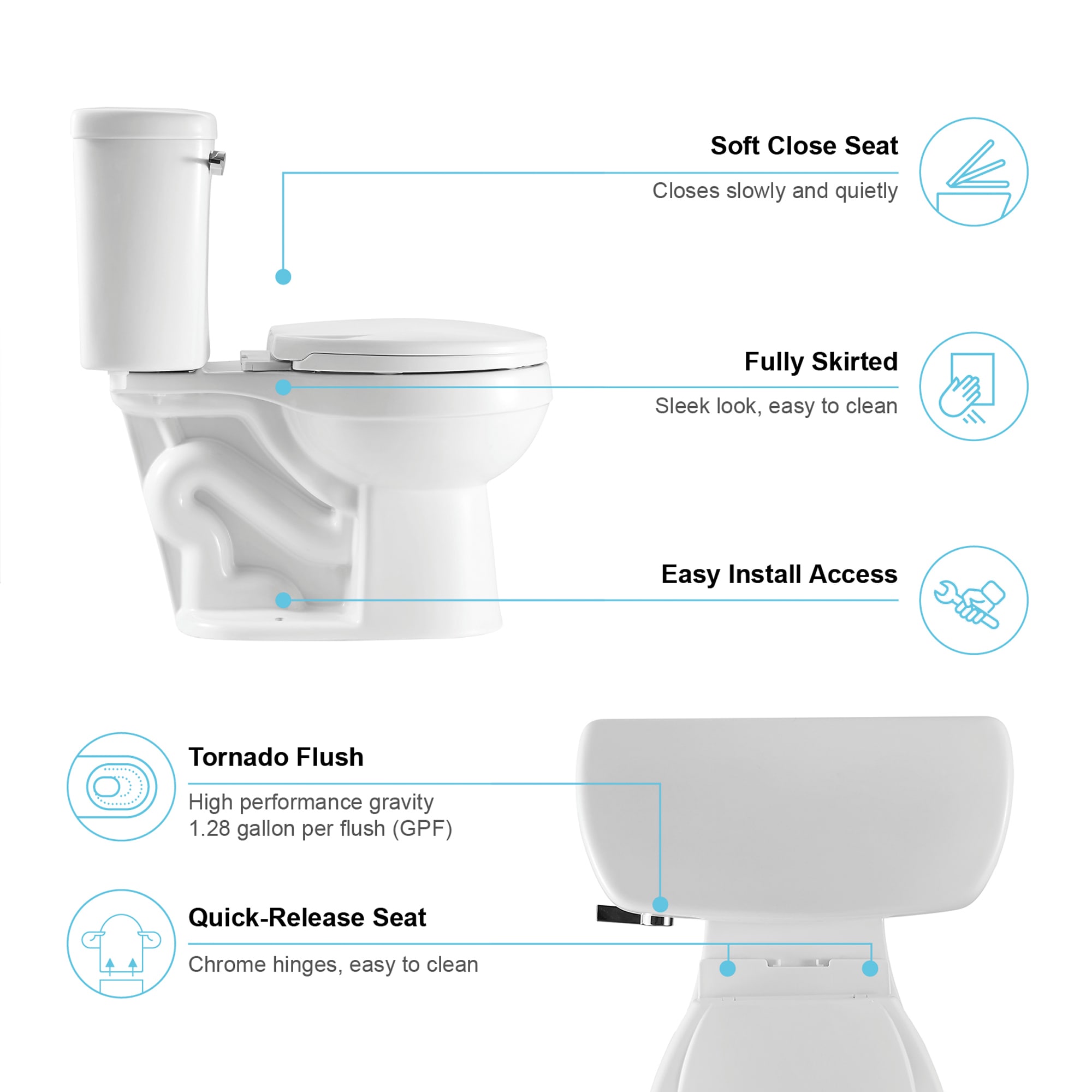 Eridanus White Round Chair Height 2-piece WaterSense Soft Close 