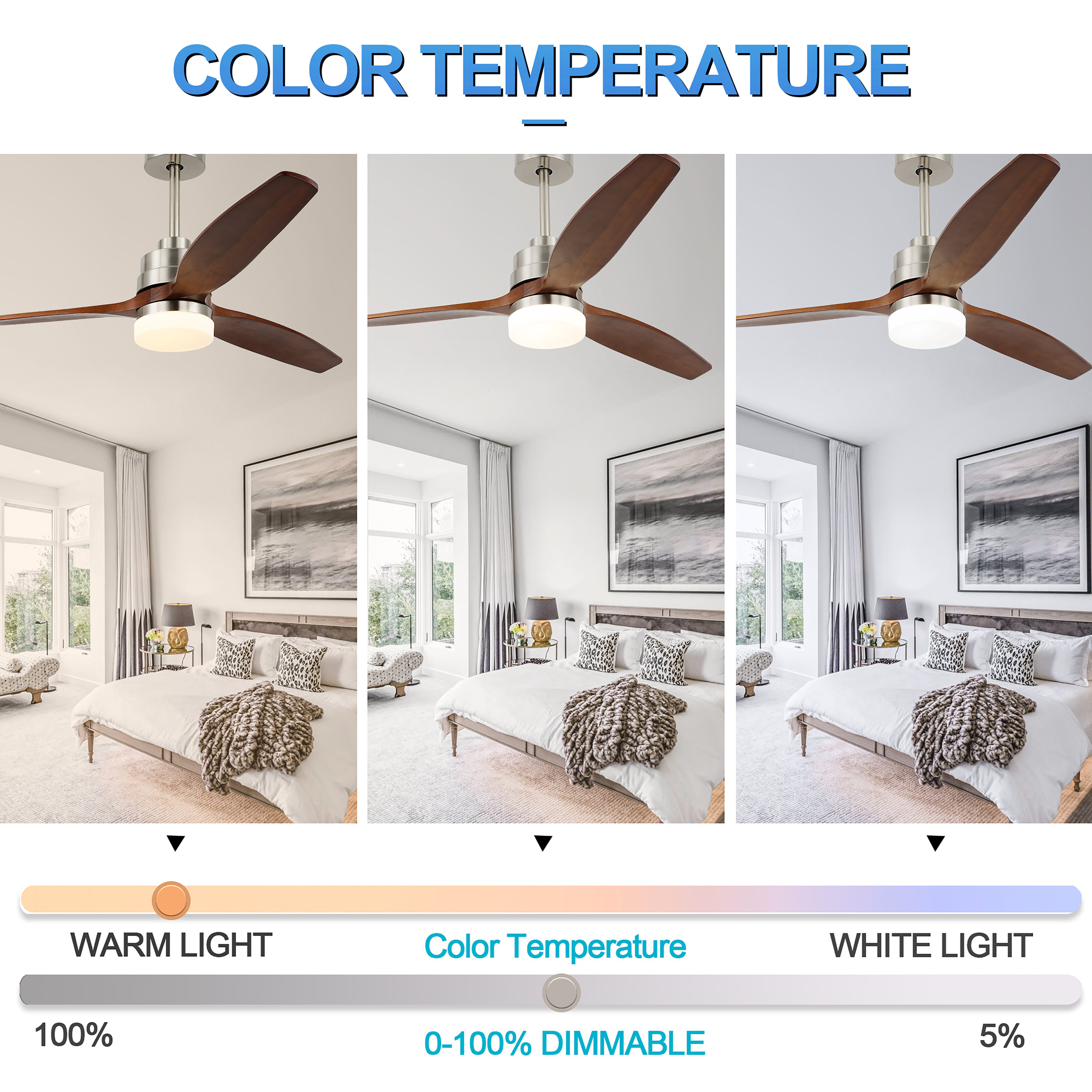 Cusp Barn DC5205 Ceiling-Fans - View #8
