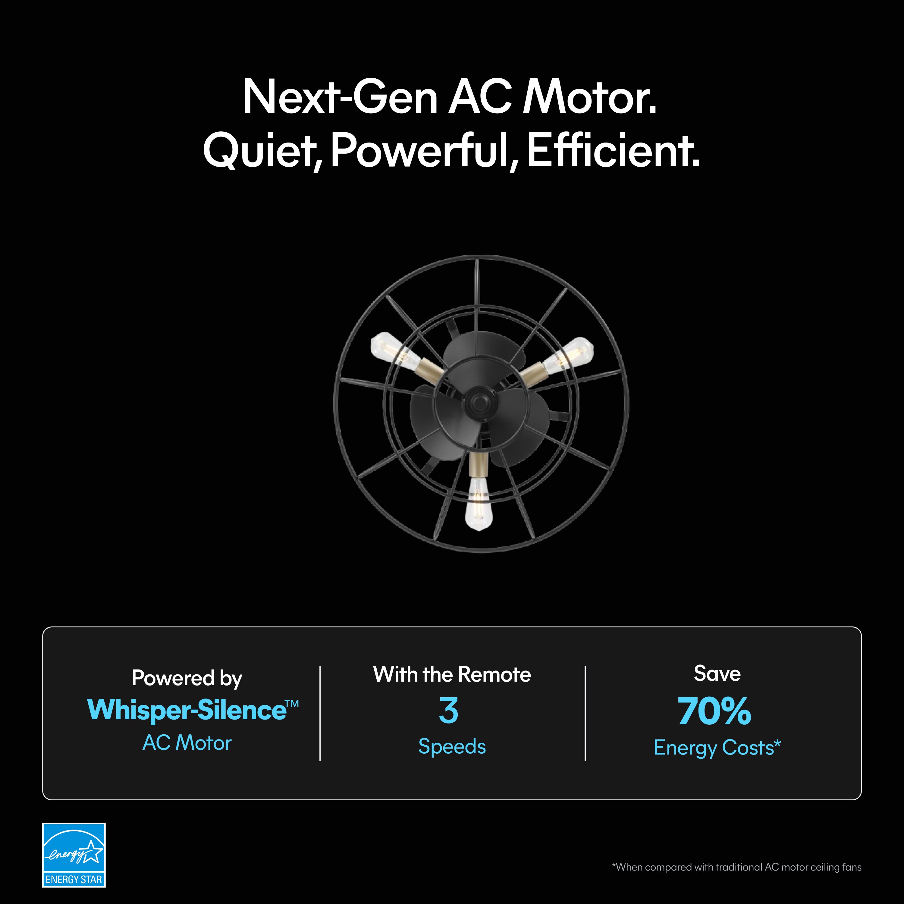 ALTITUDE ERTW1906626MBKCB Ceiling-Fans - View #10