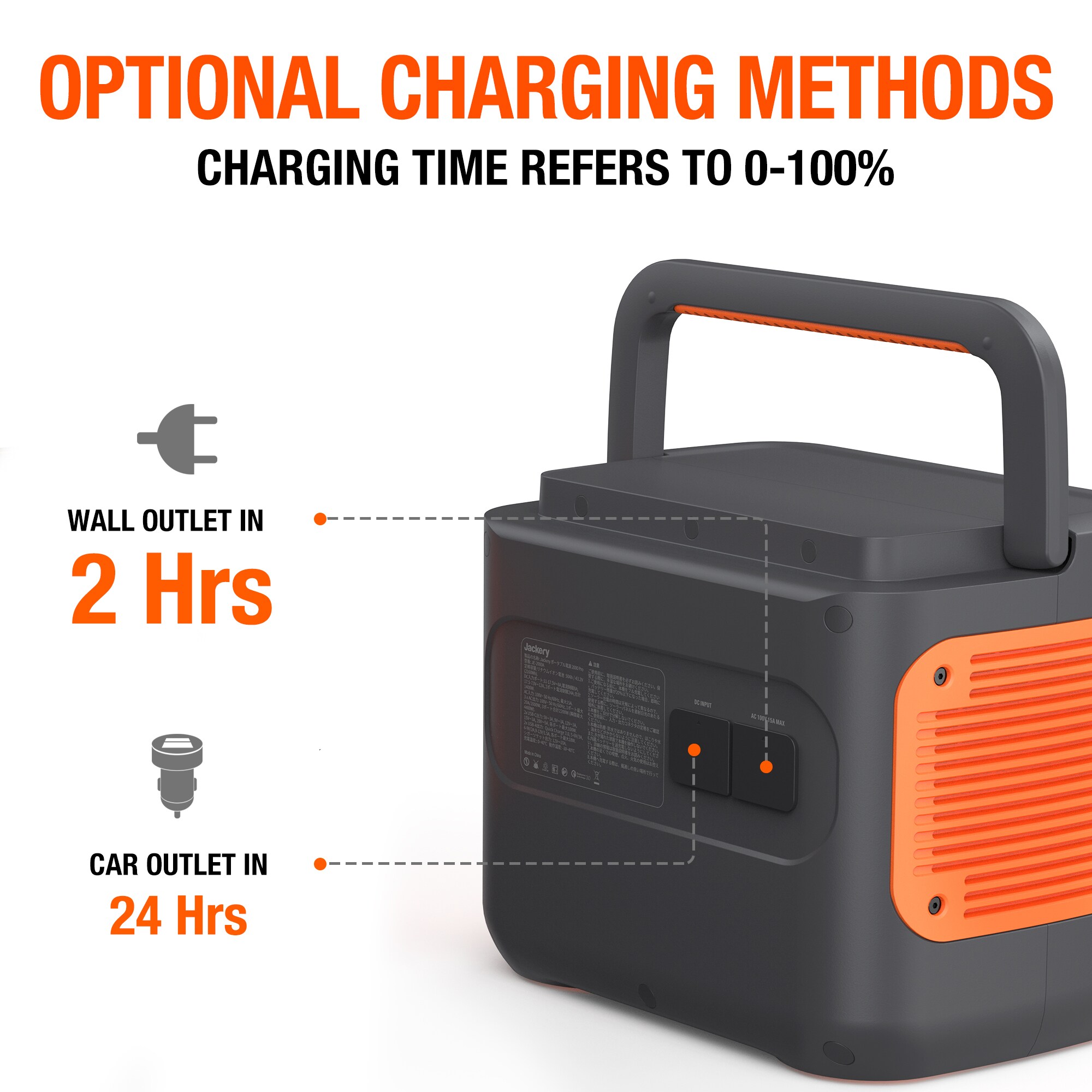 Jackery Solar Generator 2000 Pro 2200-Watt Portable Power Station