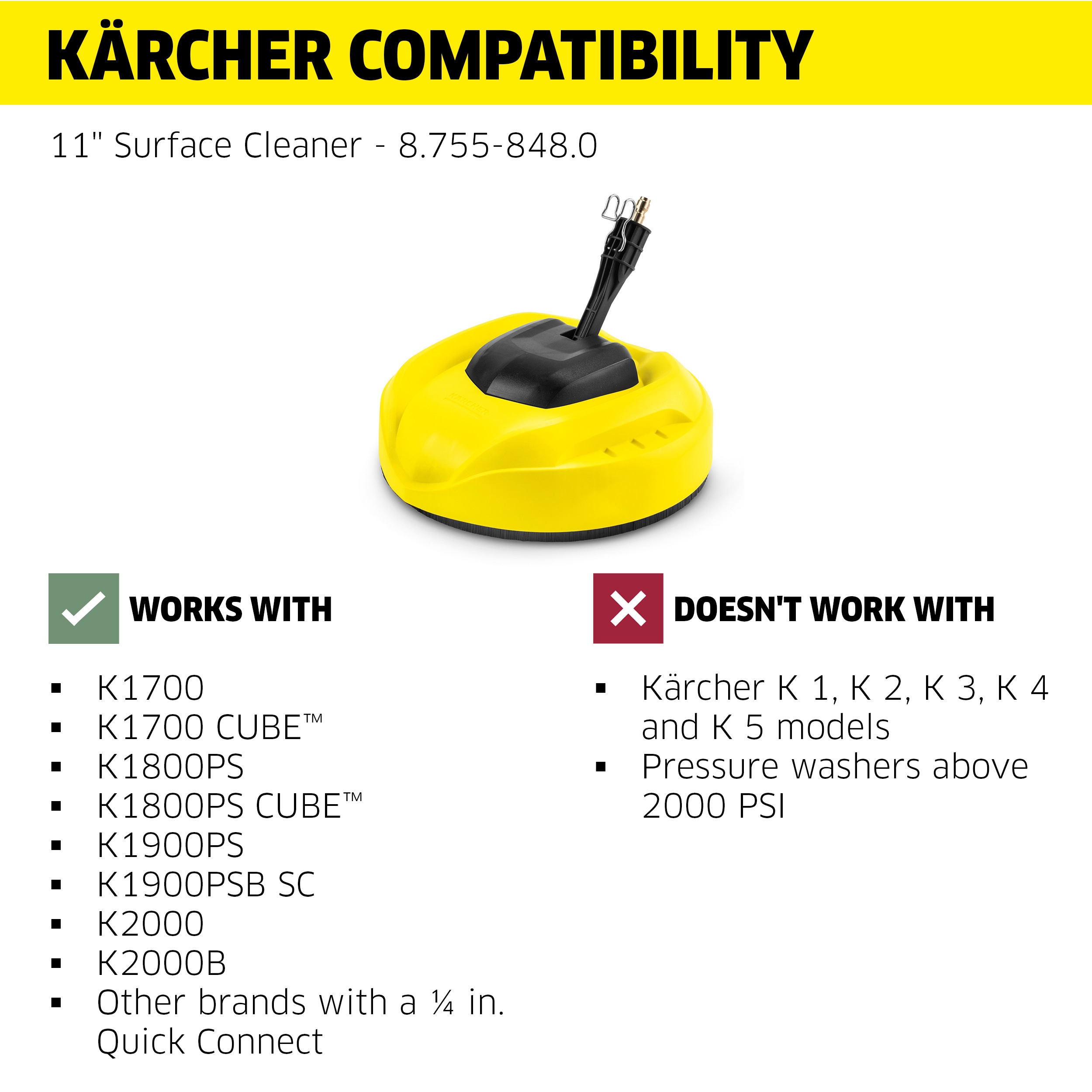 Karcher 8.755-848.0 Pw-Surface-Cleaners - View #2