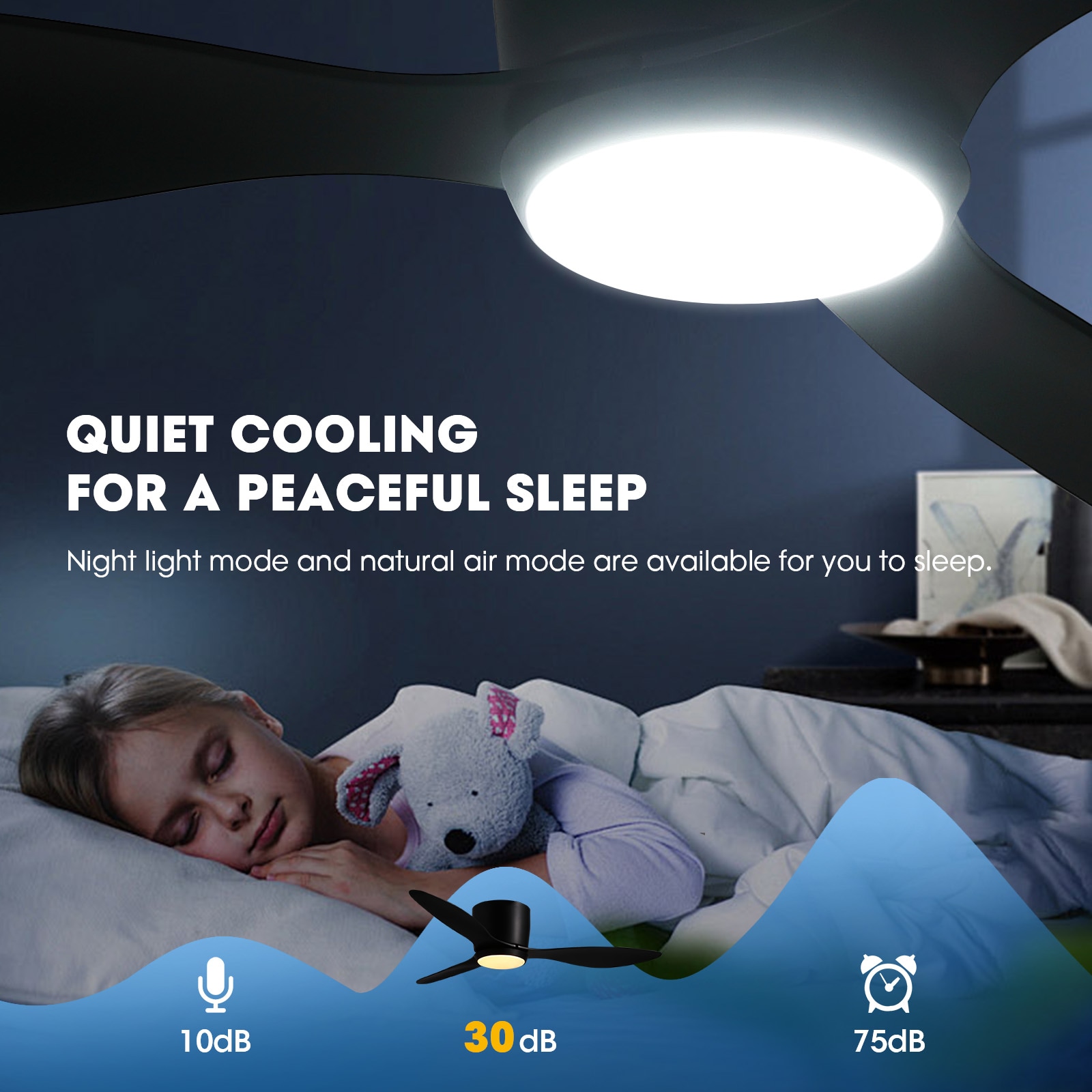 SILJOY CFL-1162-02 Ceiling-Fans - View #4