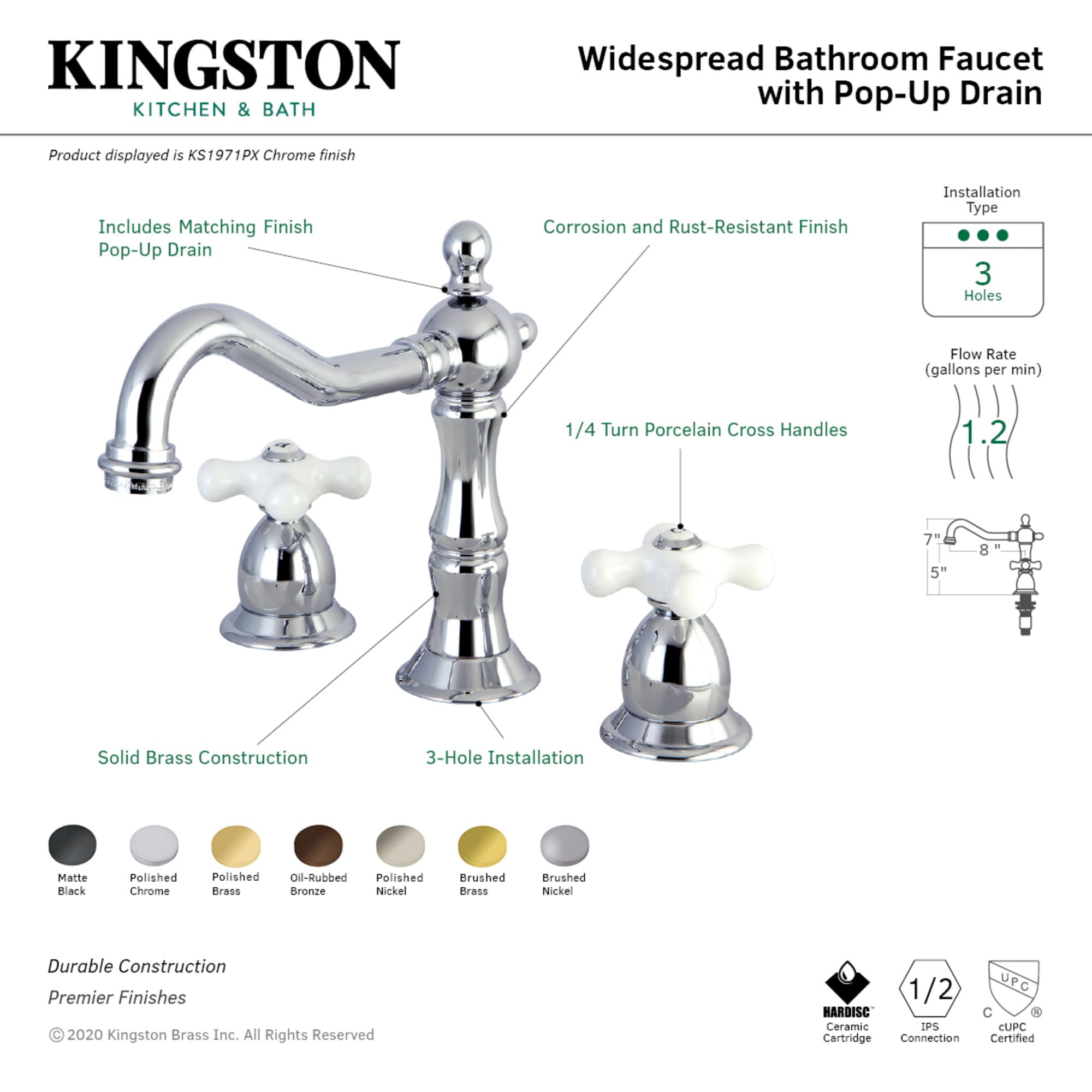 Elements of Design ES1971PX Lavatory-Faucets - View #3