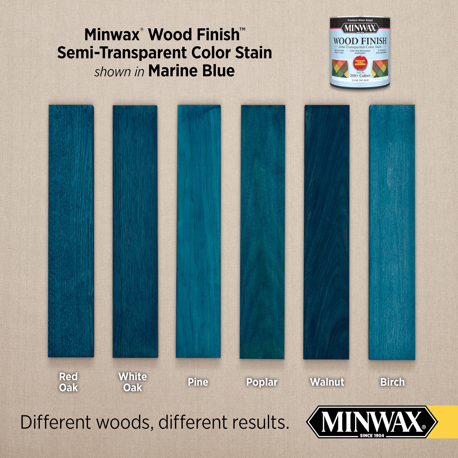 Minwax Wood Finish Water-Based Marine Blue Mw1060 Semi-Transparent