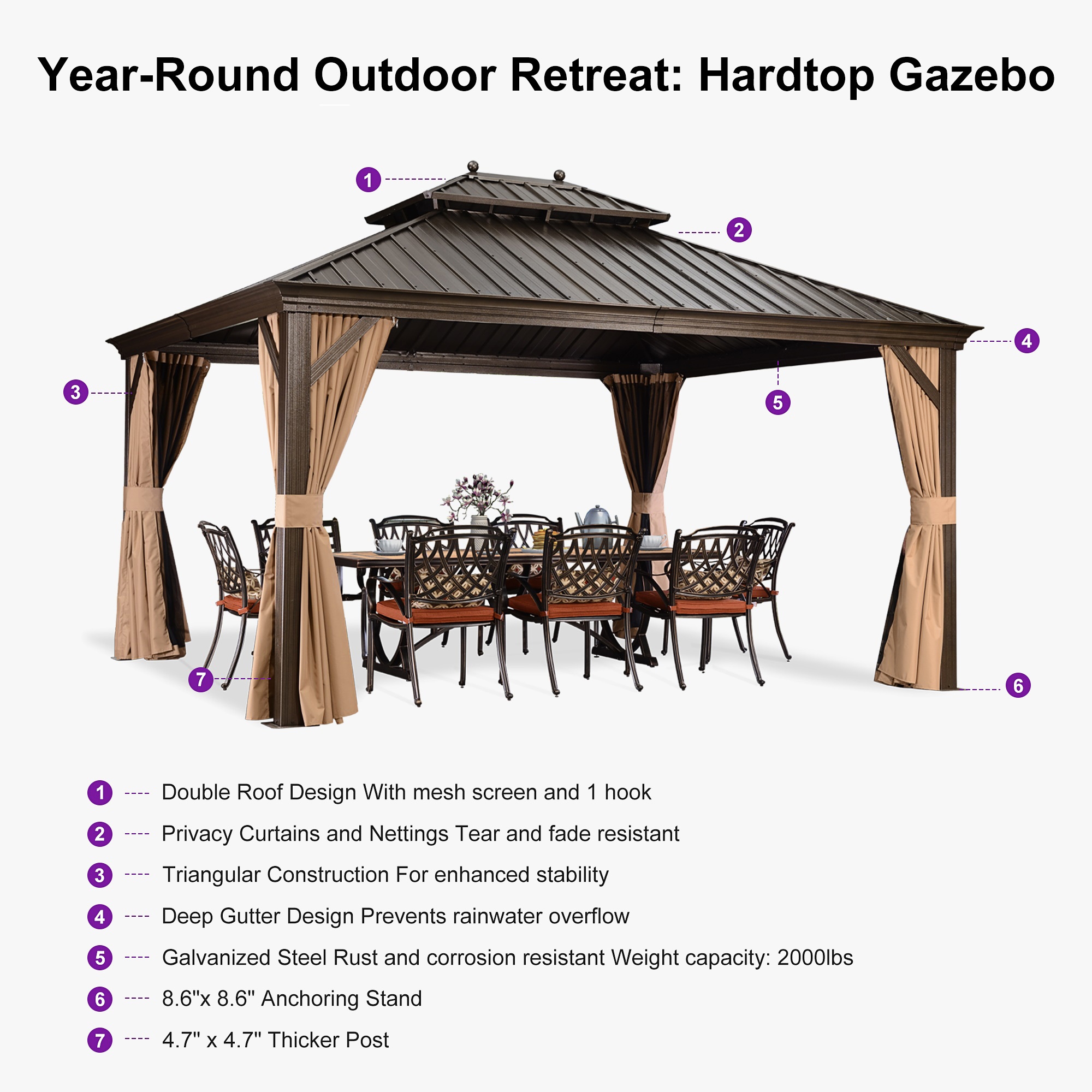 PURPLE LEAF LSMHS1214DB-PD4 Wood-Resin-Gazebos - View #6